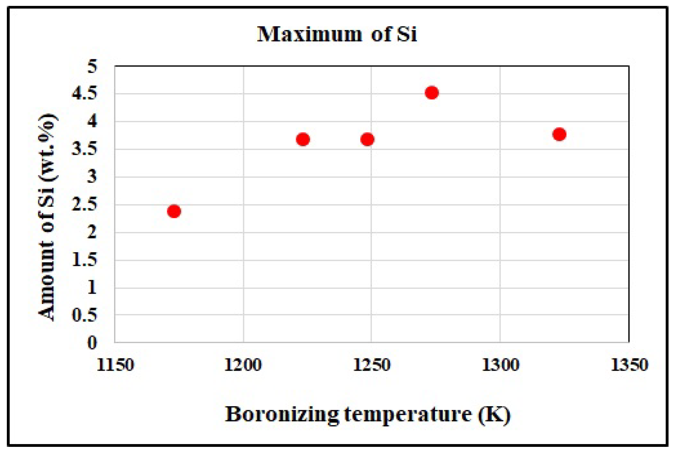 Coatings 13 00113 g006