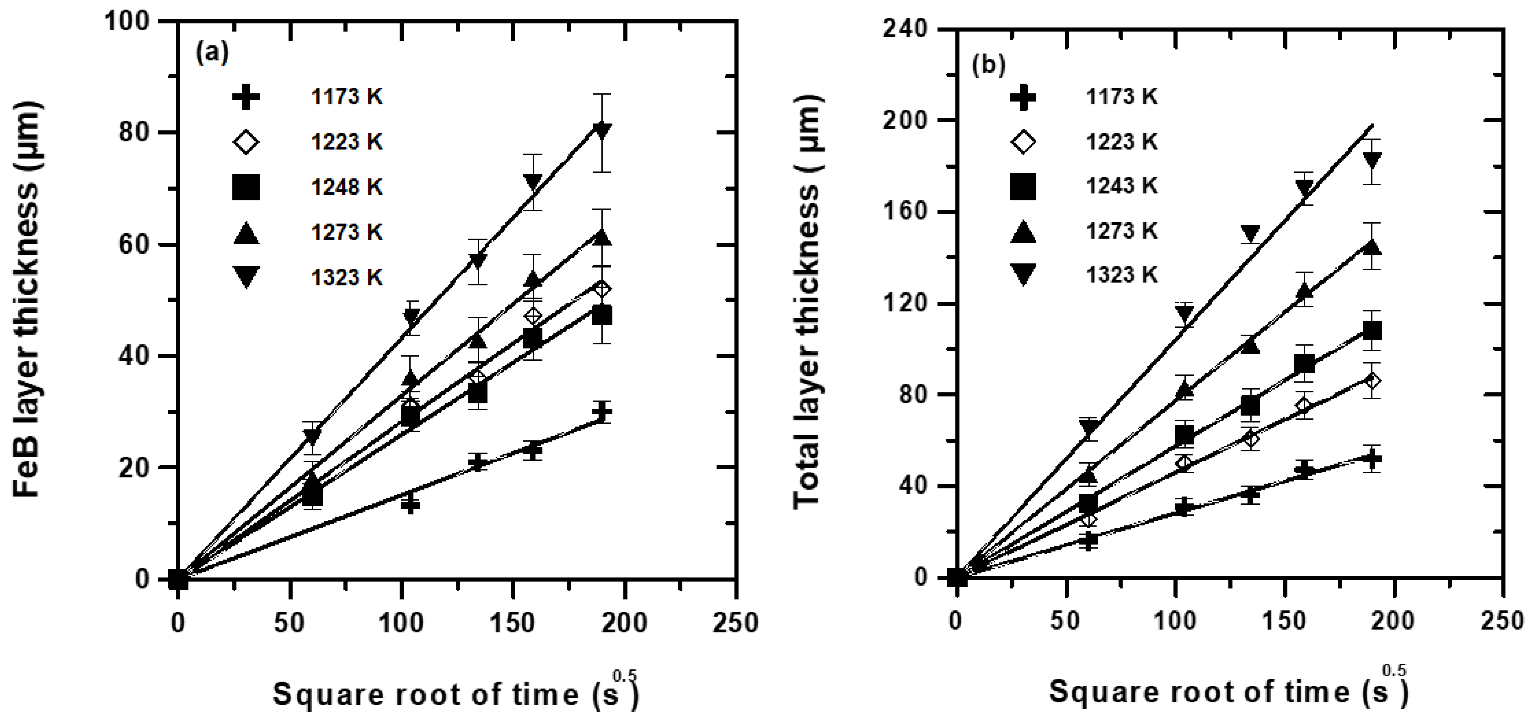 Coatings 13 00113 g009