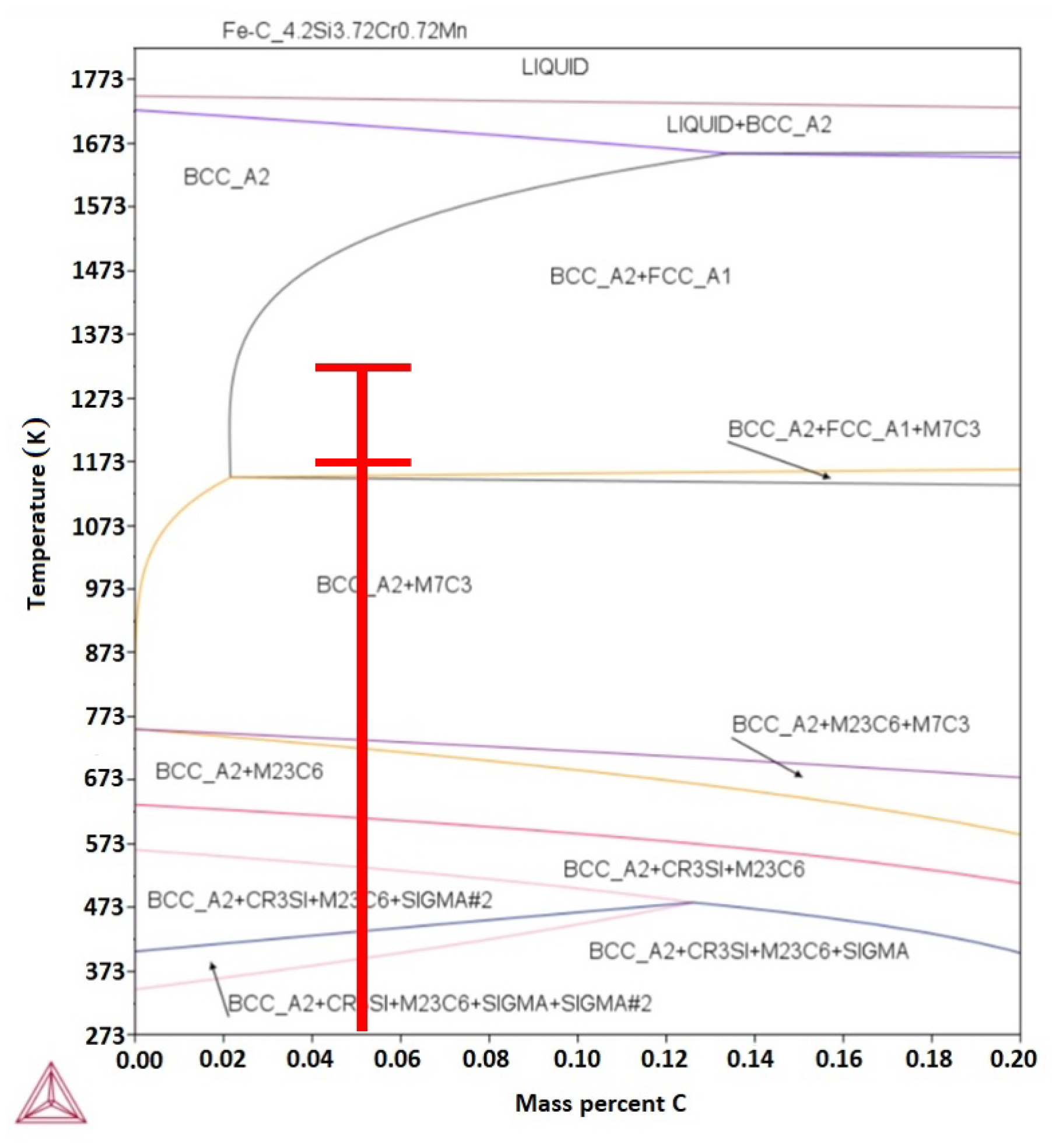 Coatings 13 00113 g010