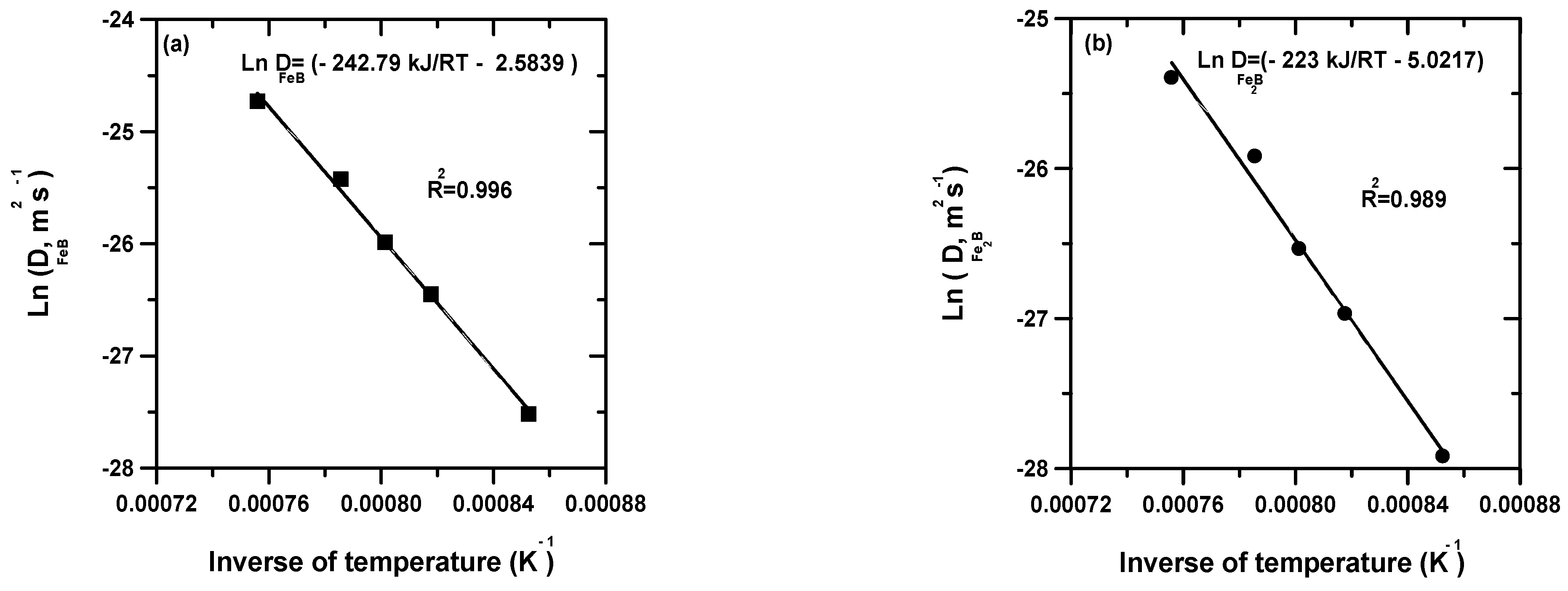 Coatings 13 00113 g011