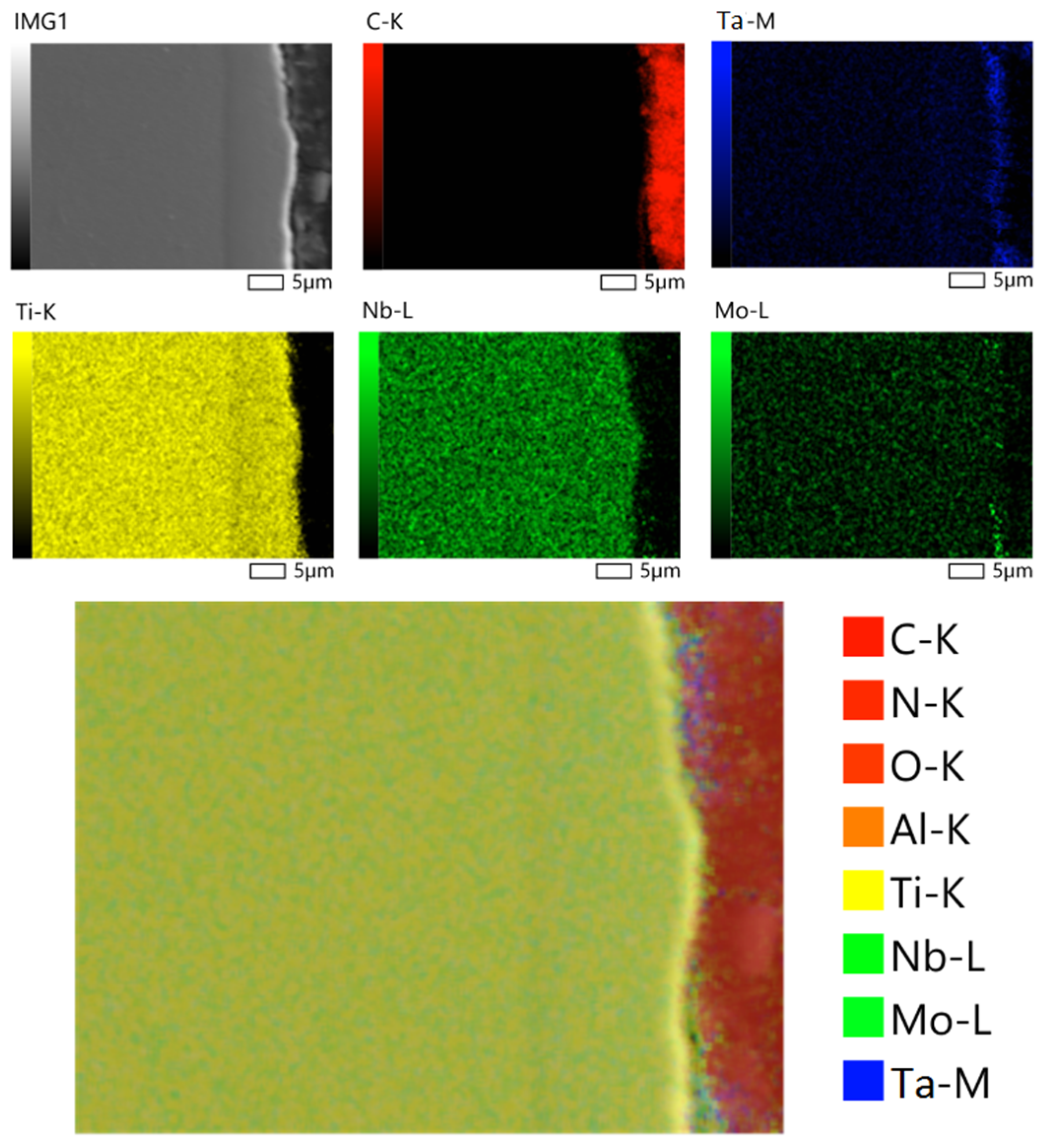 Coatings 13 00114 g002 Coatings 13 00114 g002