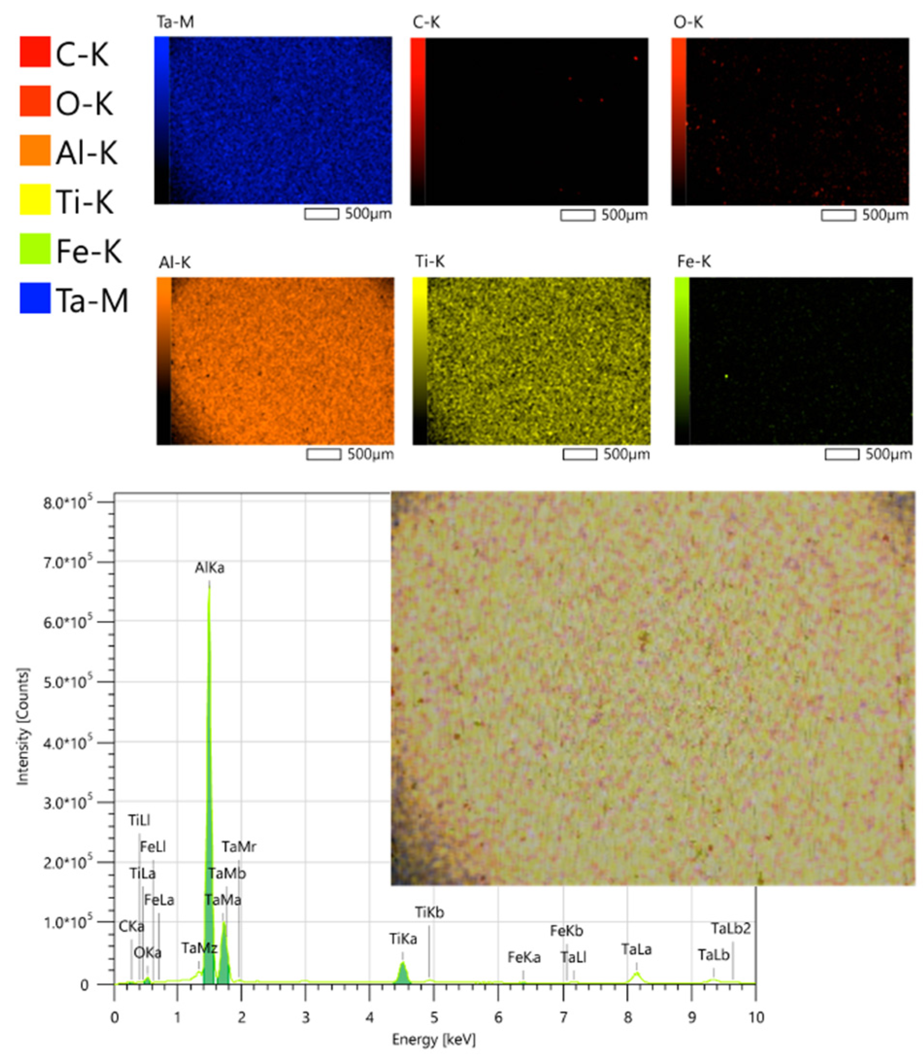 Coatings 13 00114 g014 Coatings 13 00114 g014