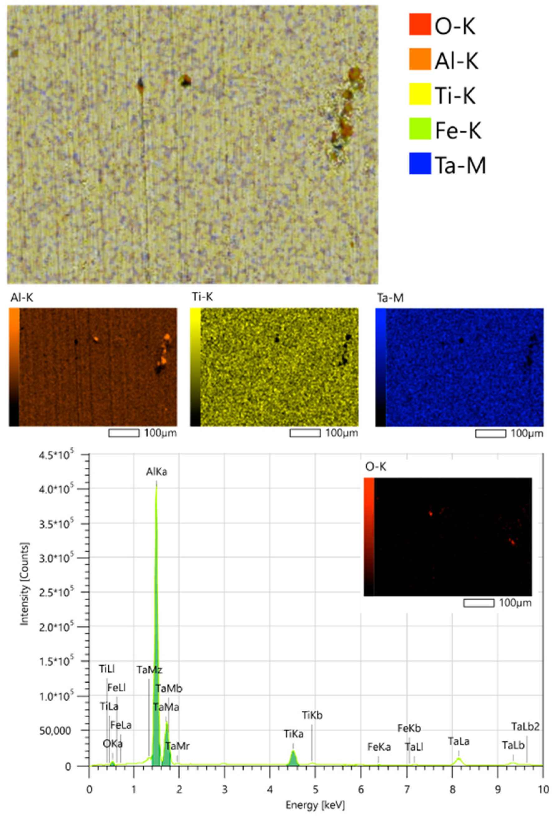 Coatings 13 00114 g015 Coatings 13 00114 g015