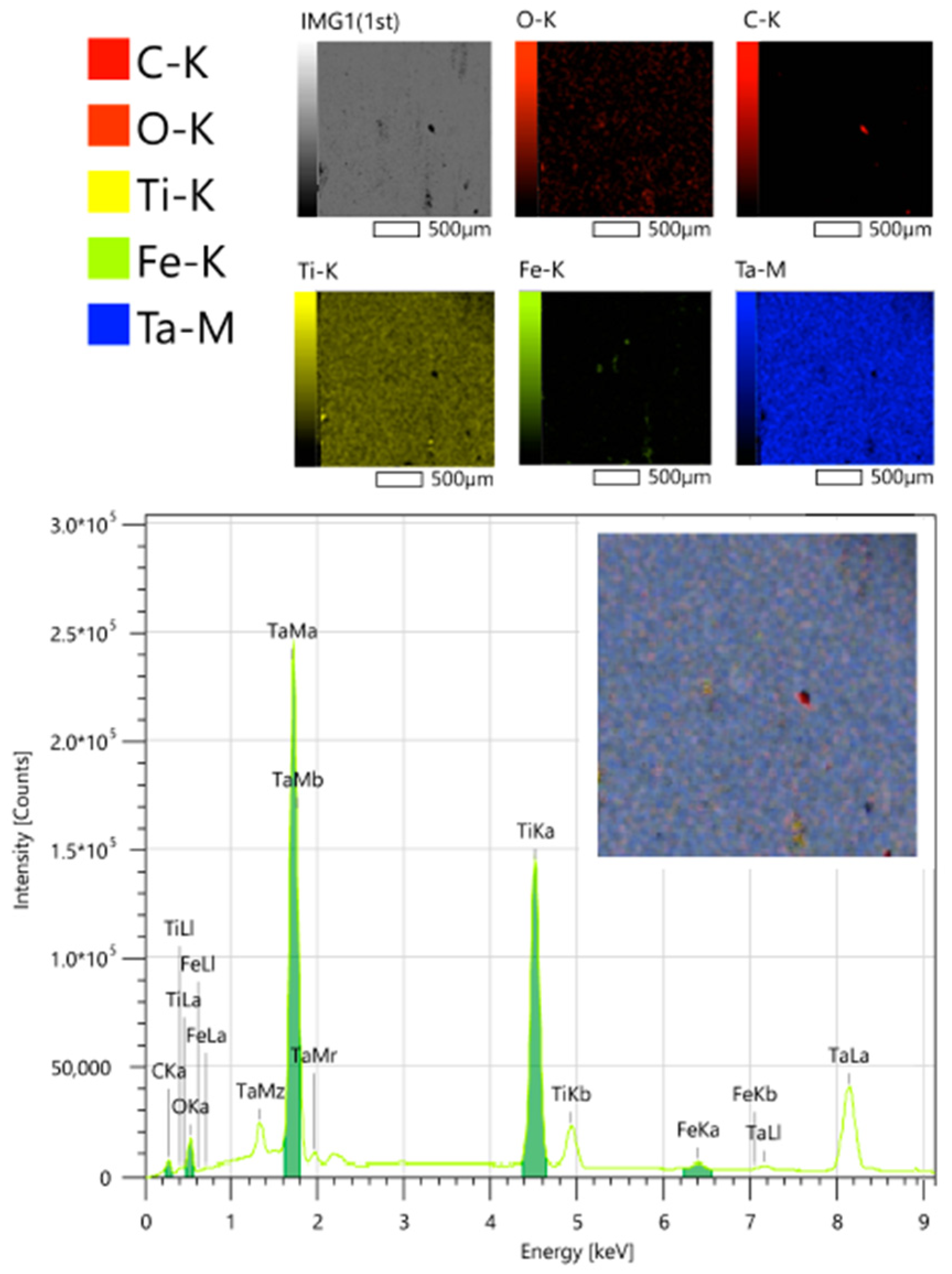 Coatings 13 00114 g016 Coatings 13 00114 g016
