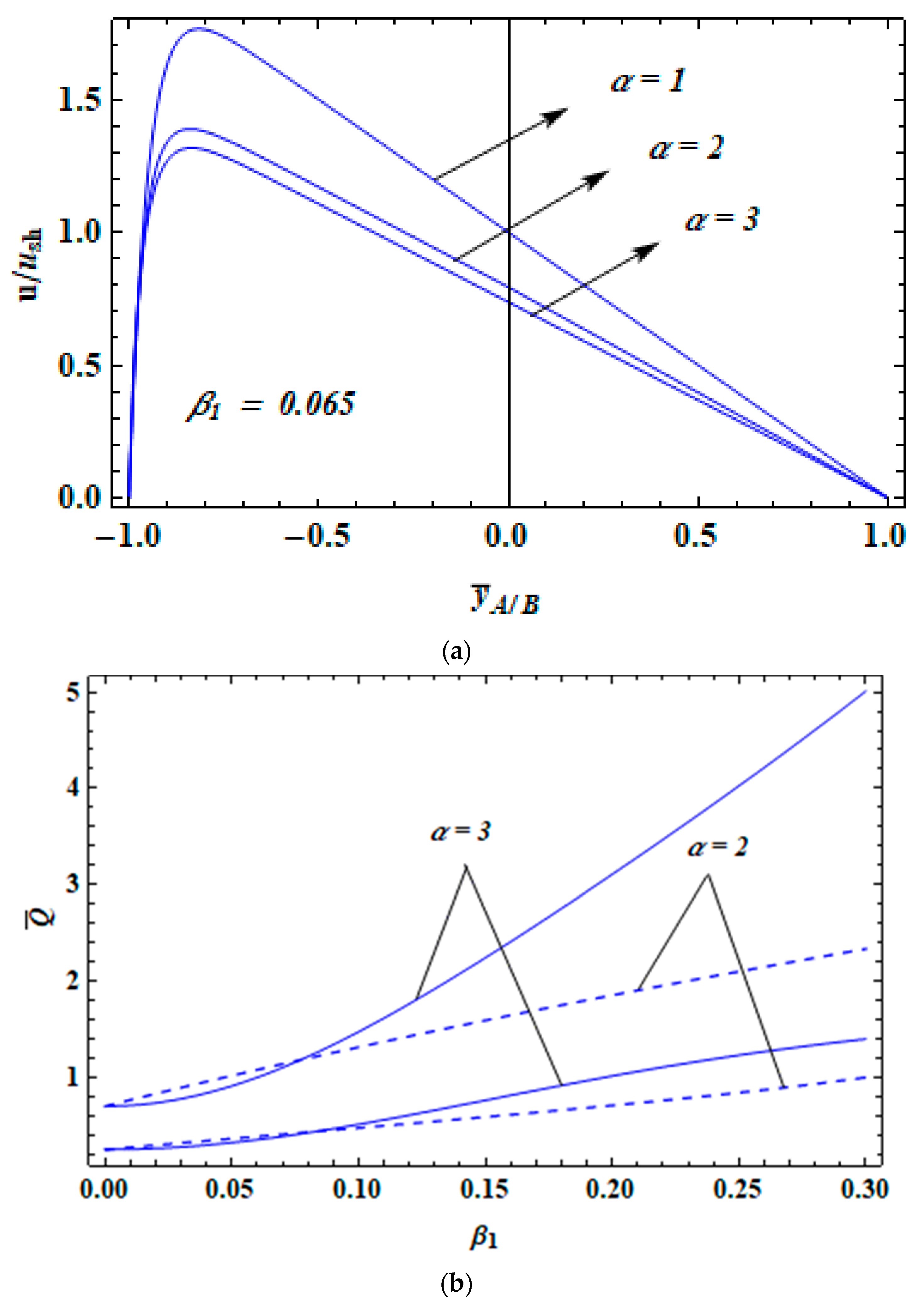 Coatings 13 00115 g006