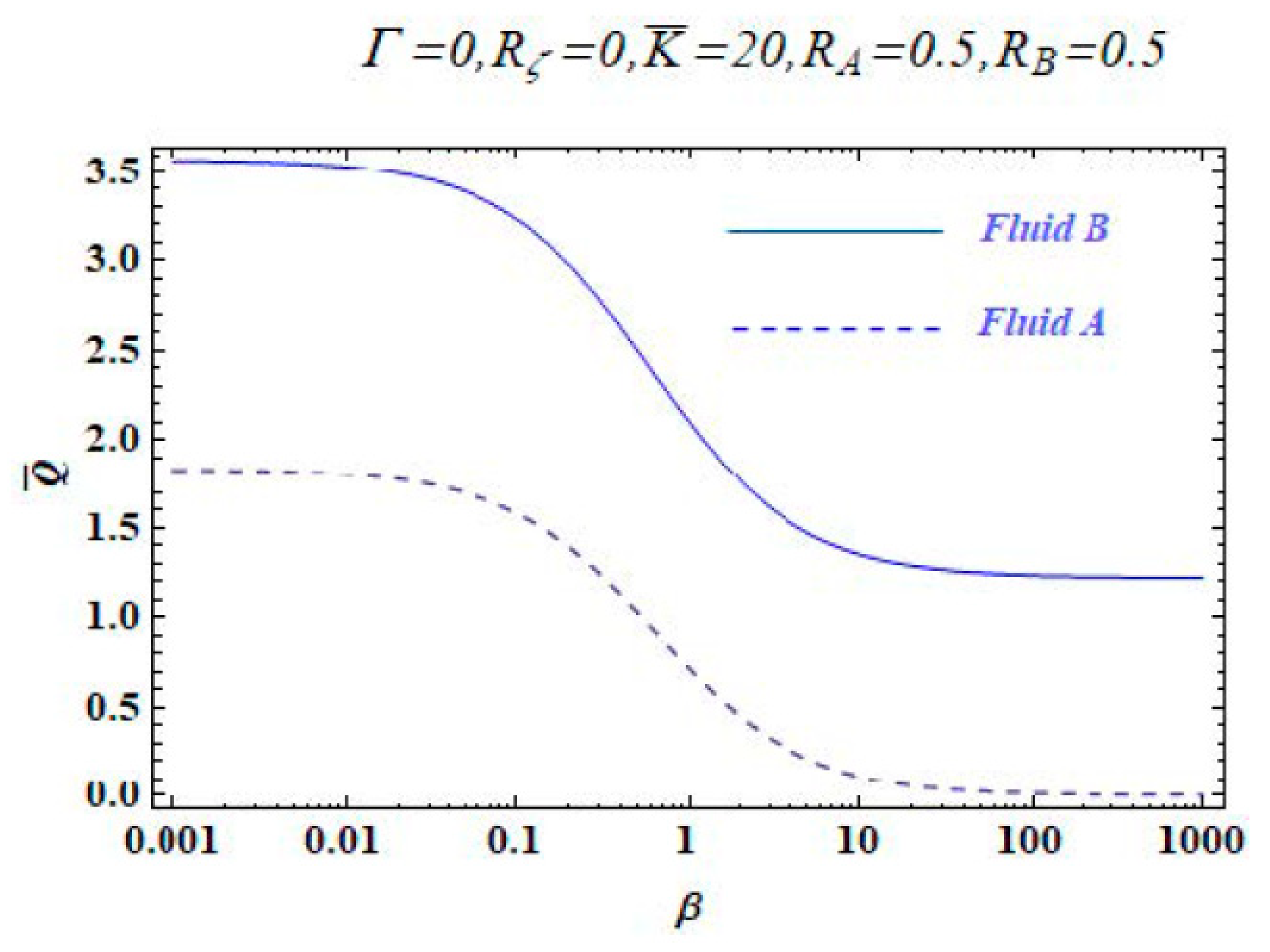 Coatings 13 00115 g007