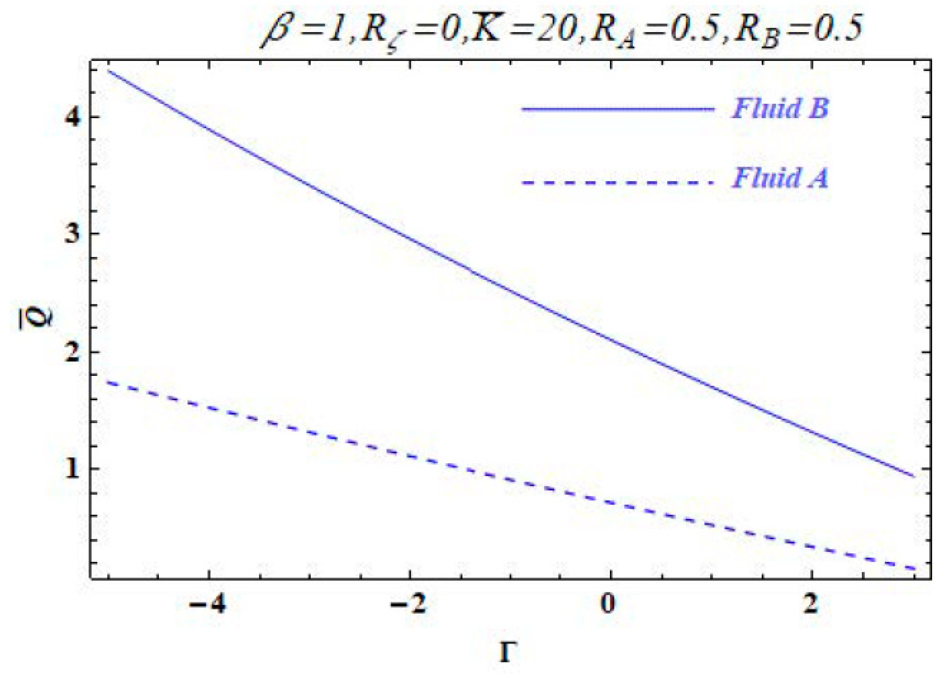 Coatings 13 00115 g008