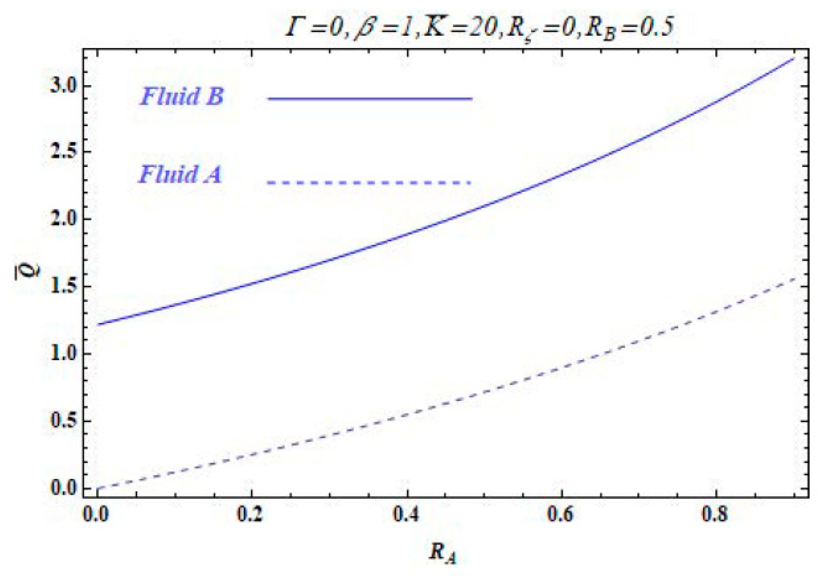 Coatings 13 00115 g009