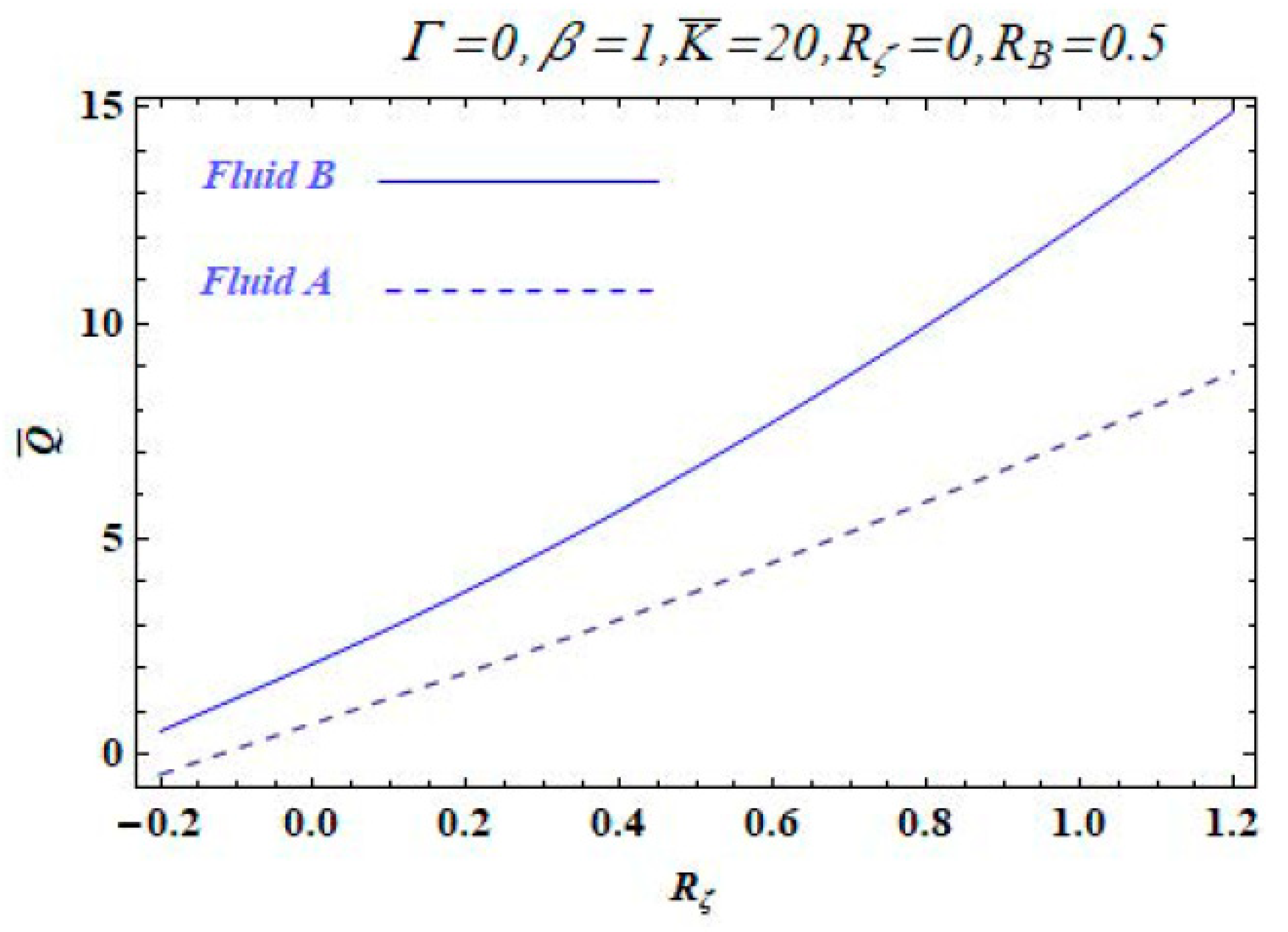 Coatings 13 00115 g010