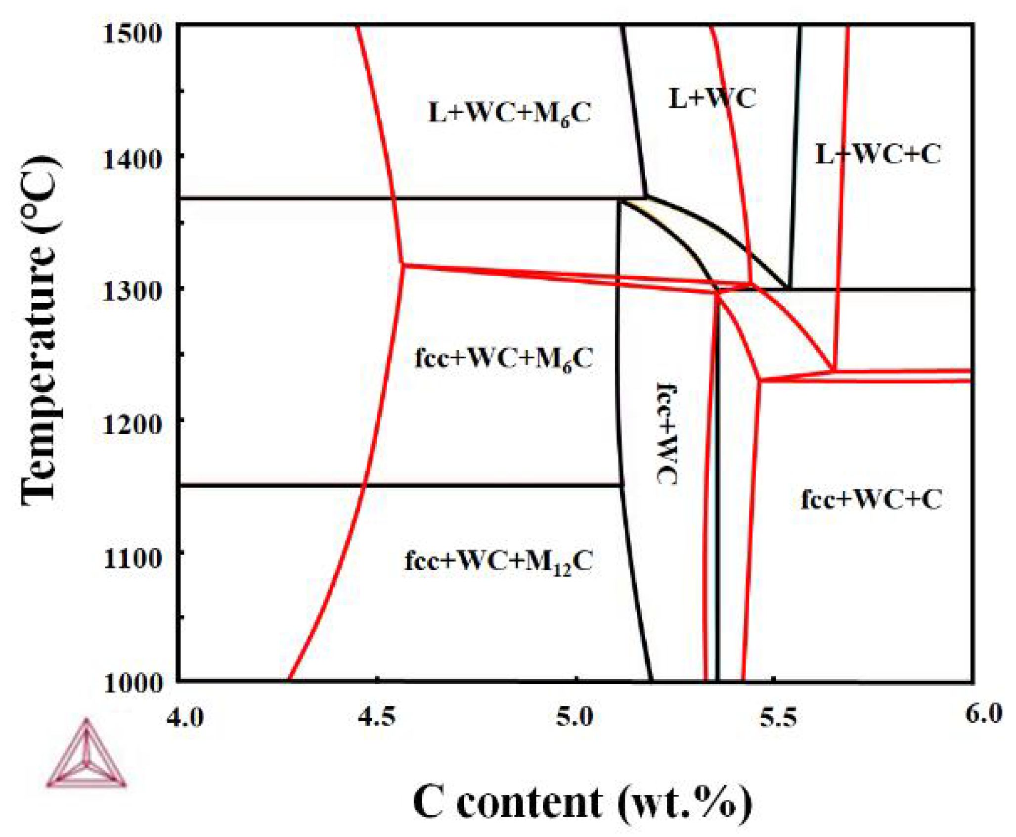 Coatings 13 00116 g003 Coatings 13 00116 g003
