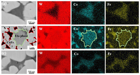 Microstructure Evolution and Hardness Improvement of WC-Co
