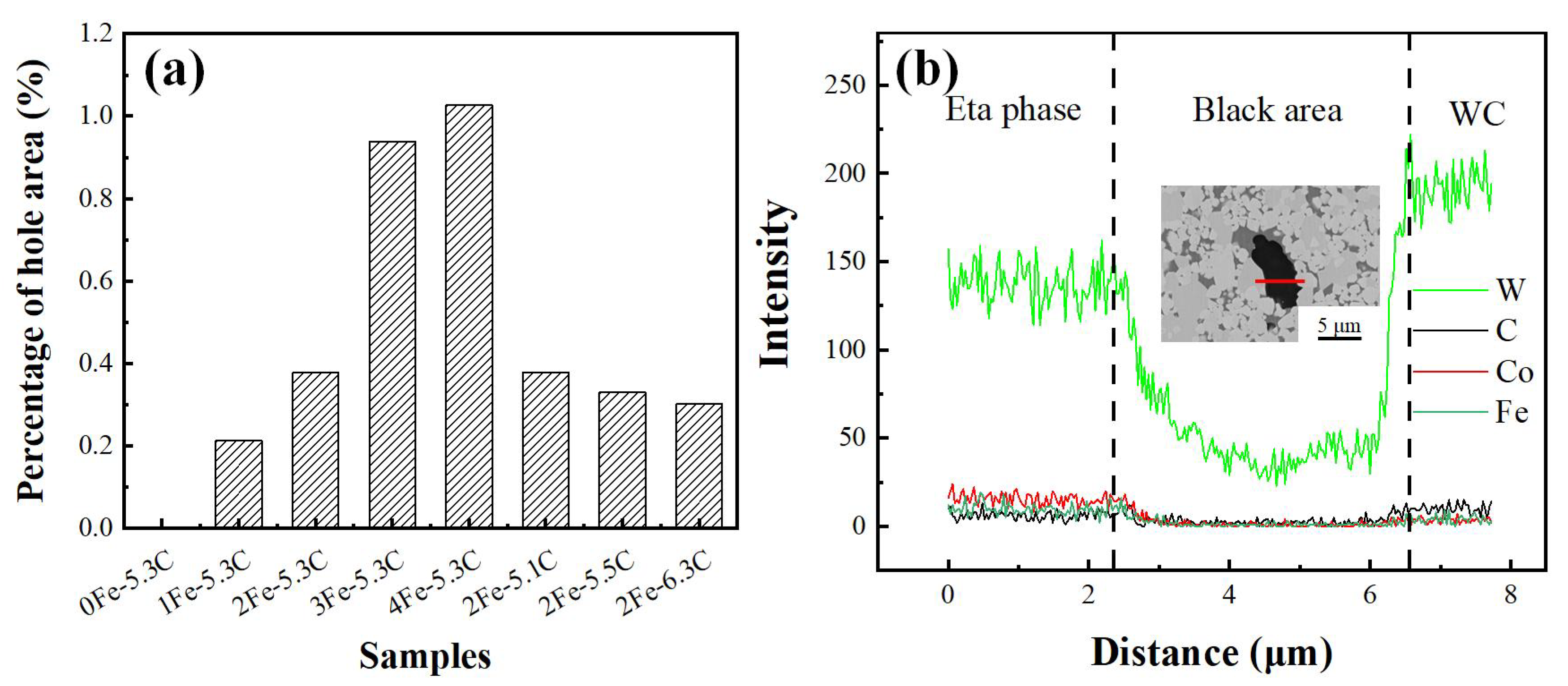 Coatings 13 00116 g012 Coatings 13 00116 g012