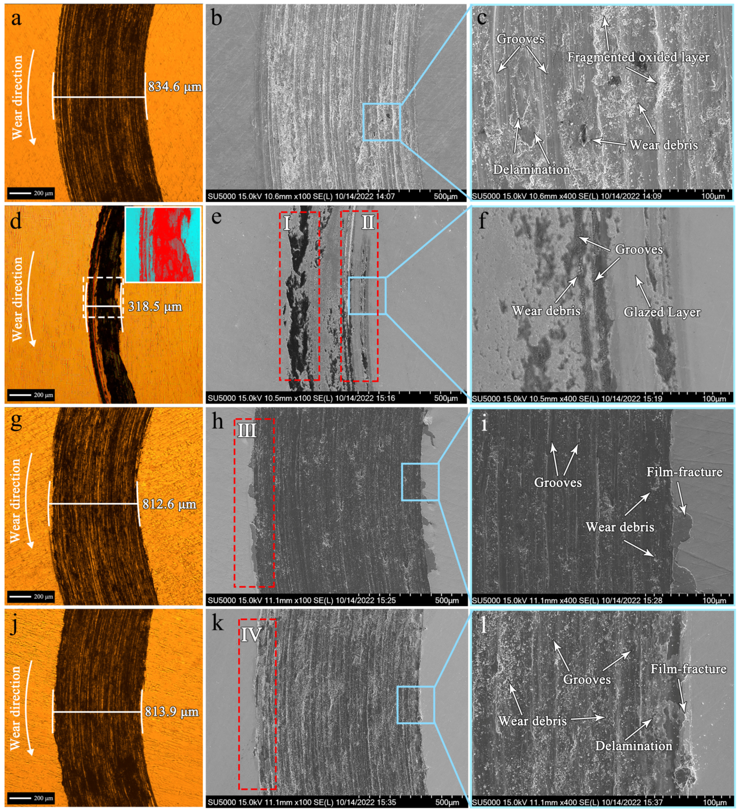 Coatings 13 00120 g007