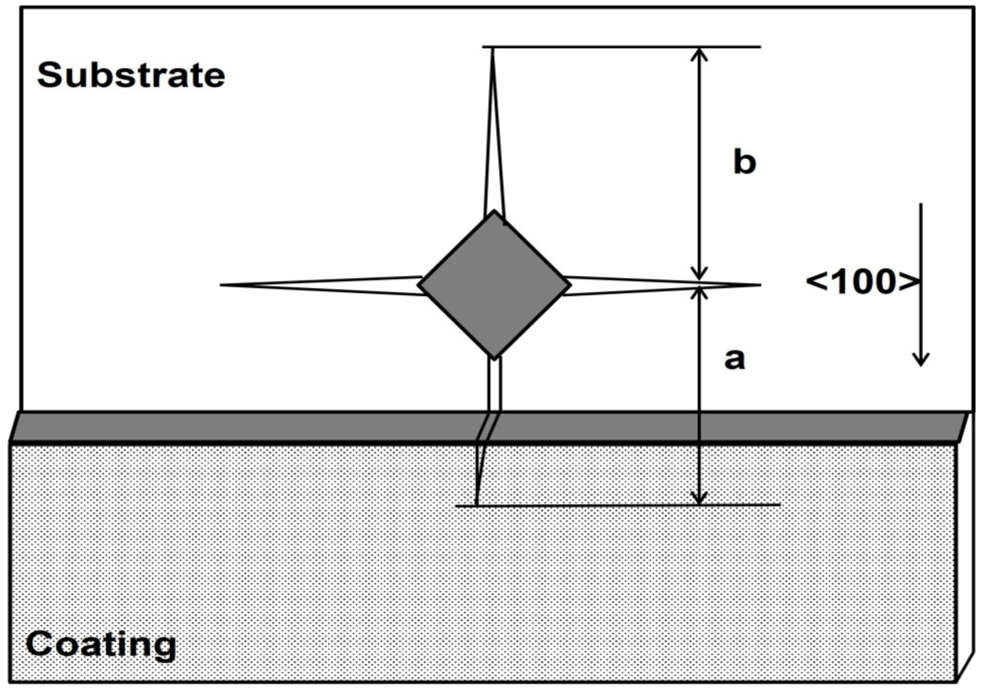Coatings 13 00127 g001 Coatings 13 00127 g001