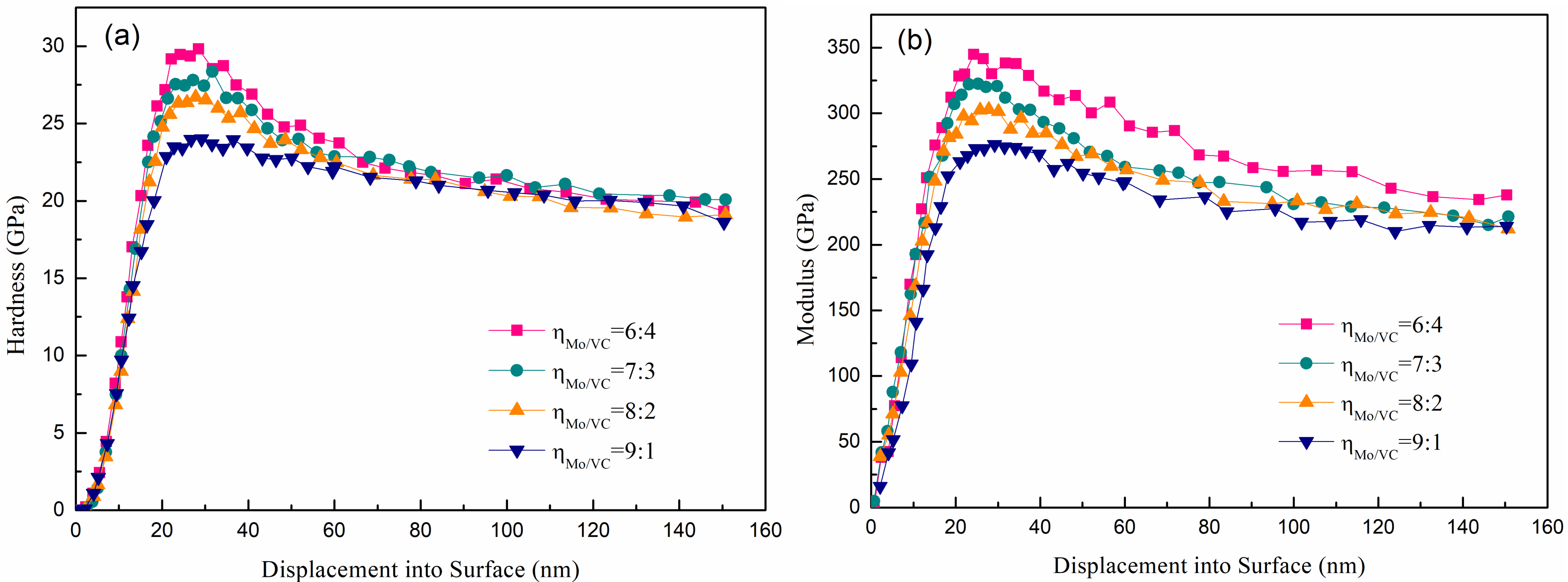 Coatings 13 00127 g004 Coatings 13 00127 g004