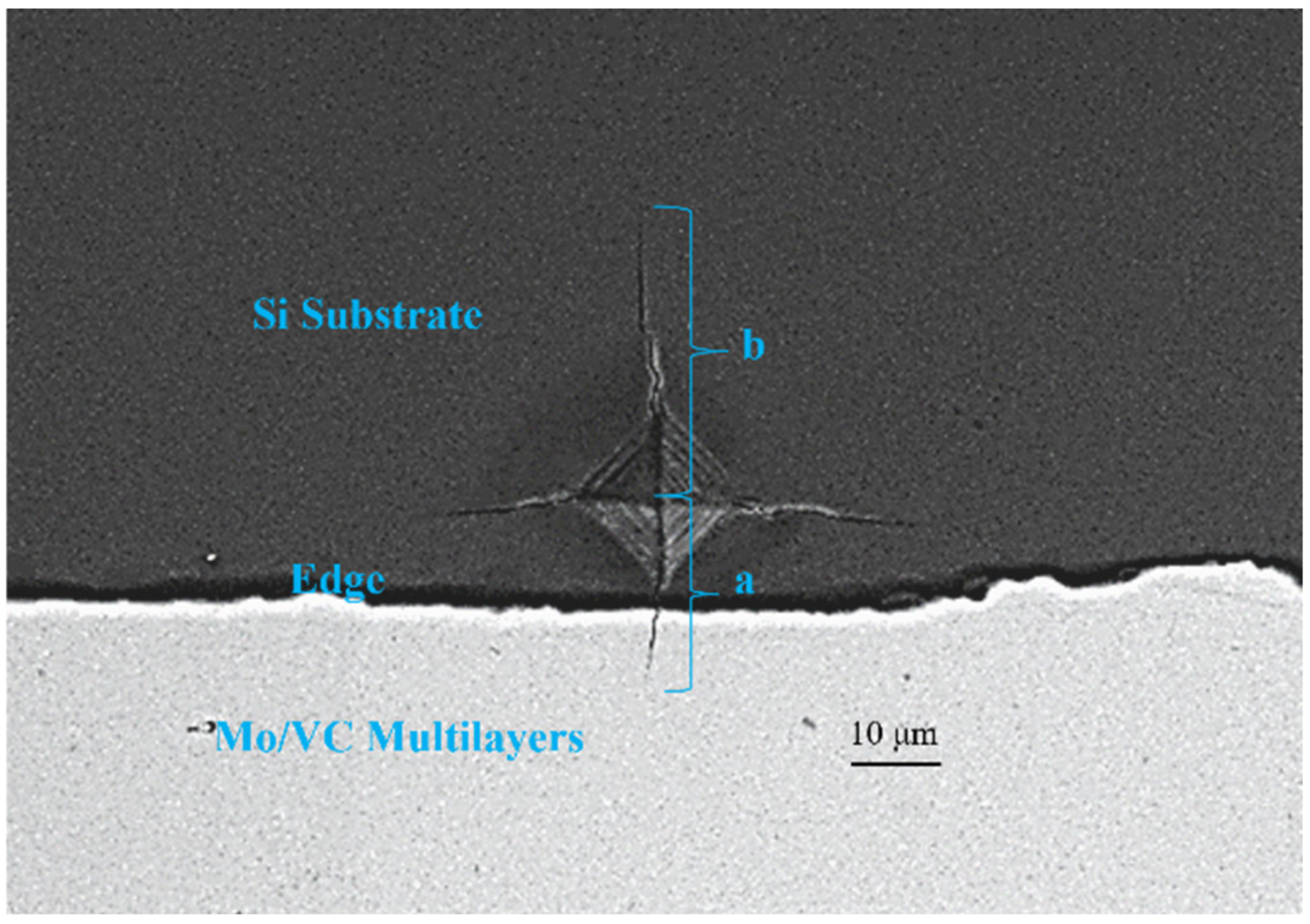 Coatings 13 00127 g007 Coatings 13 00127 g007
