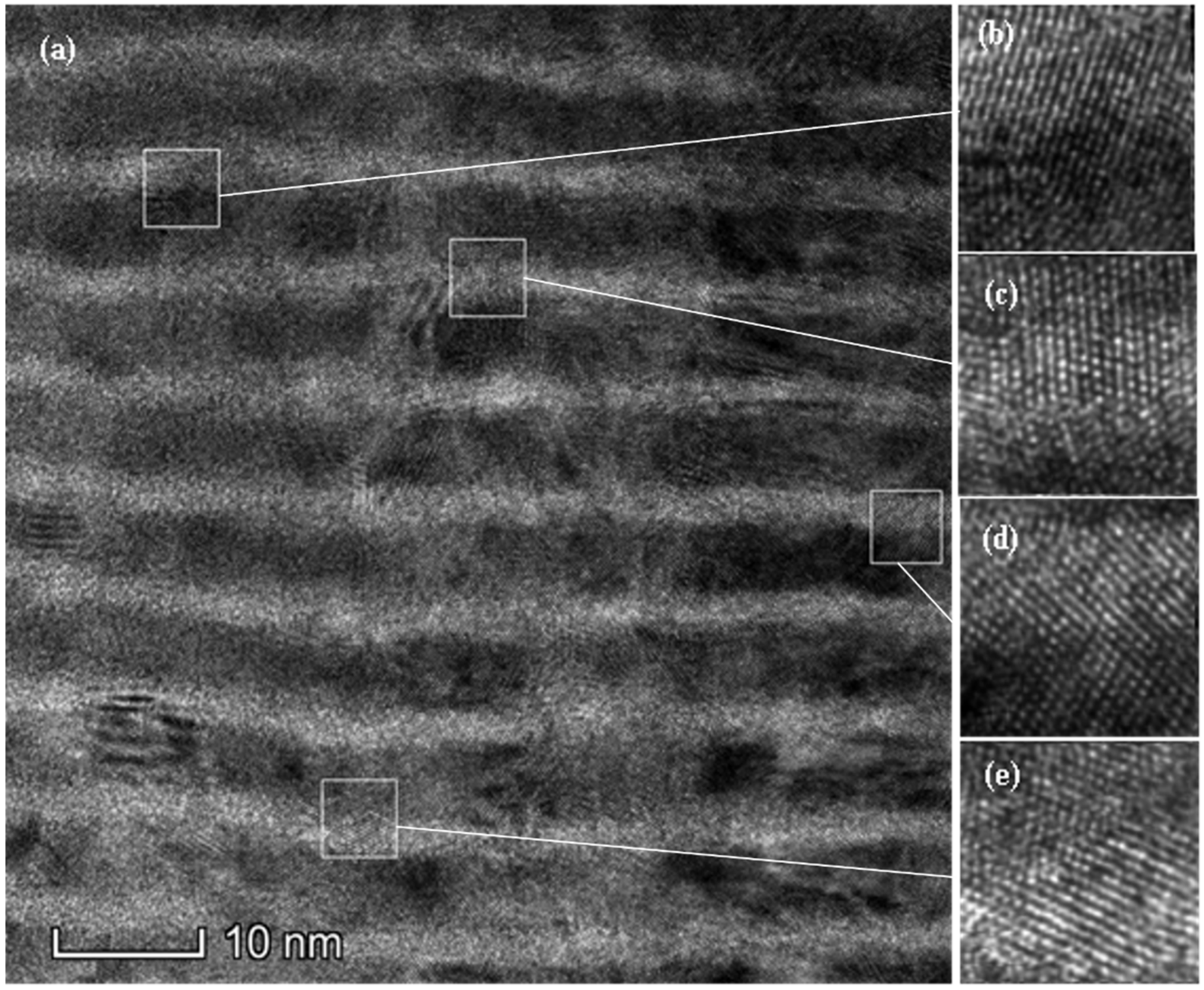 Coatings 13 00127 g008 Coatings 13 00127 g008