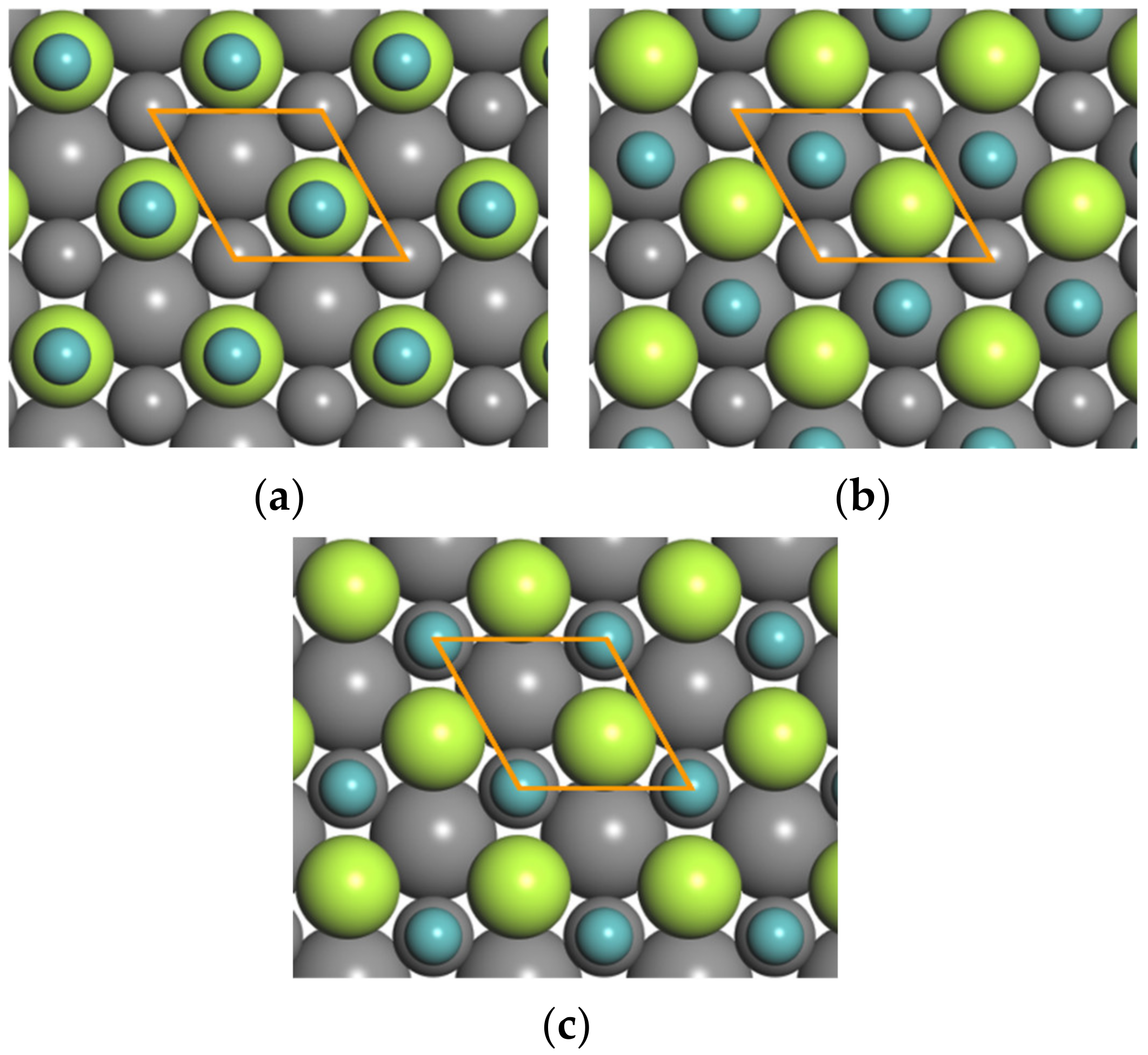 Coatings 13 00127 g009 Coatings 13 00127 g009