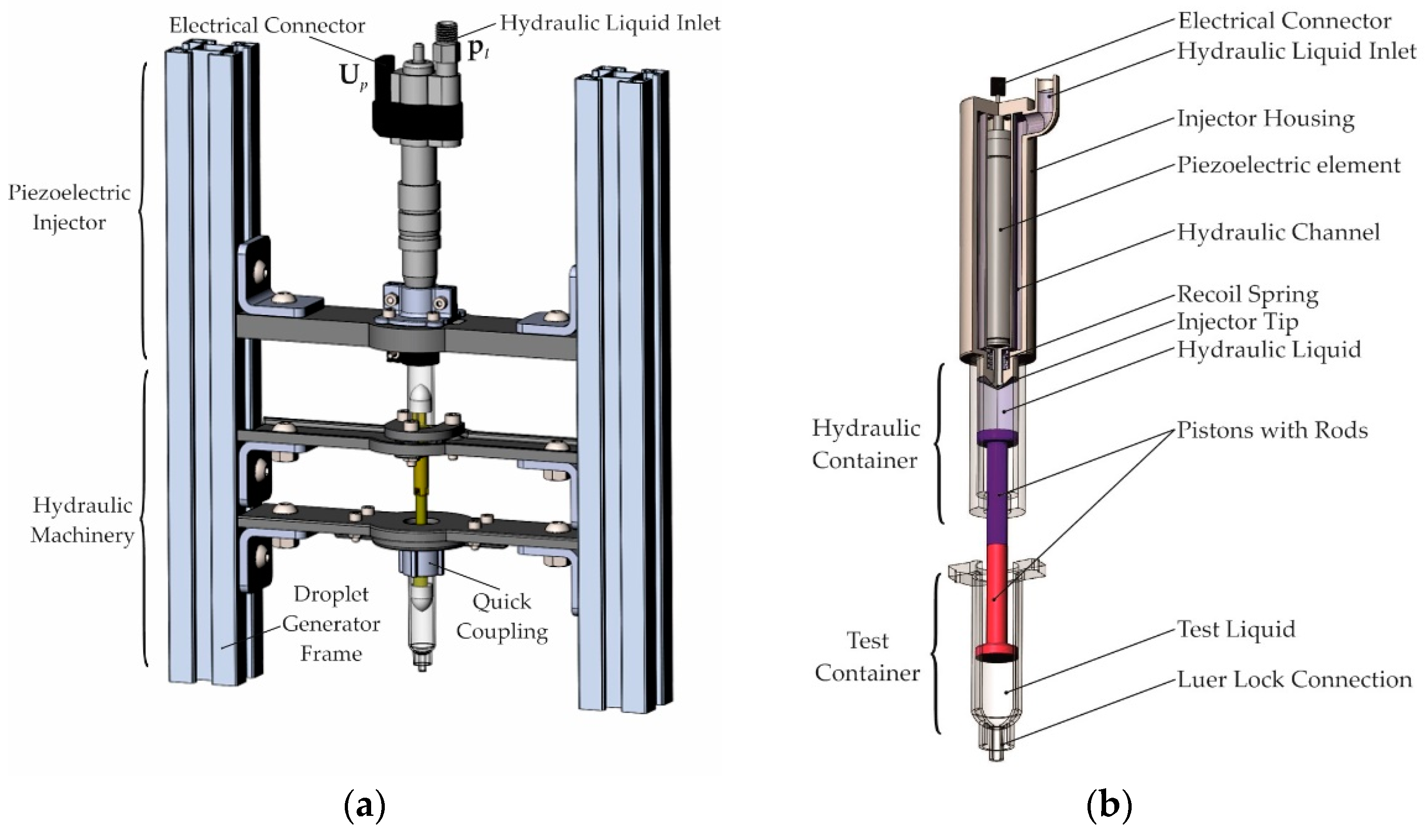Coatings 13 00129 g003 Coatings 13 00129 g003