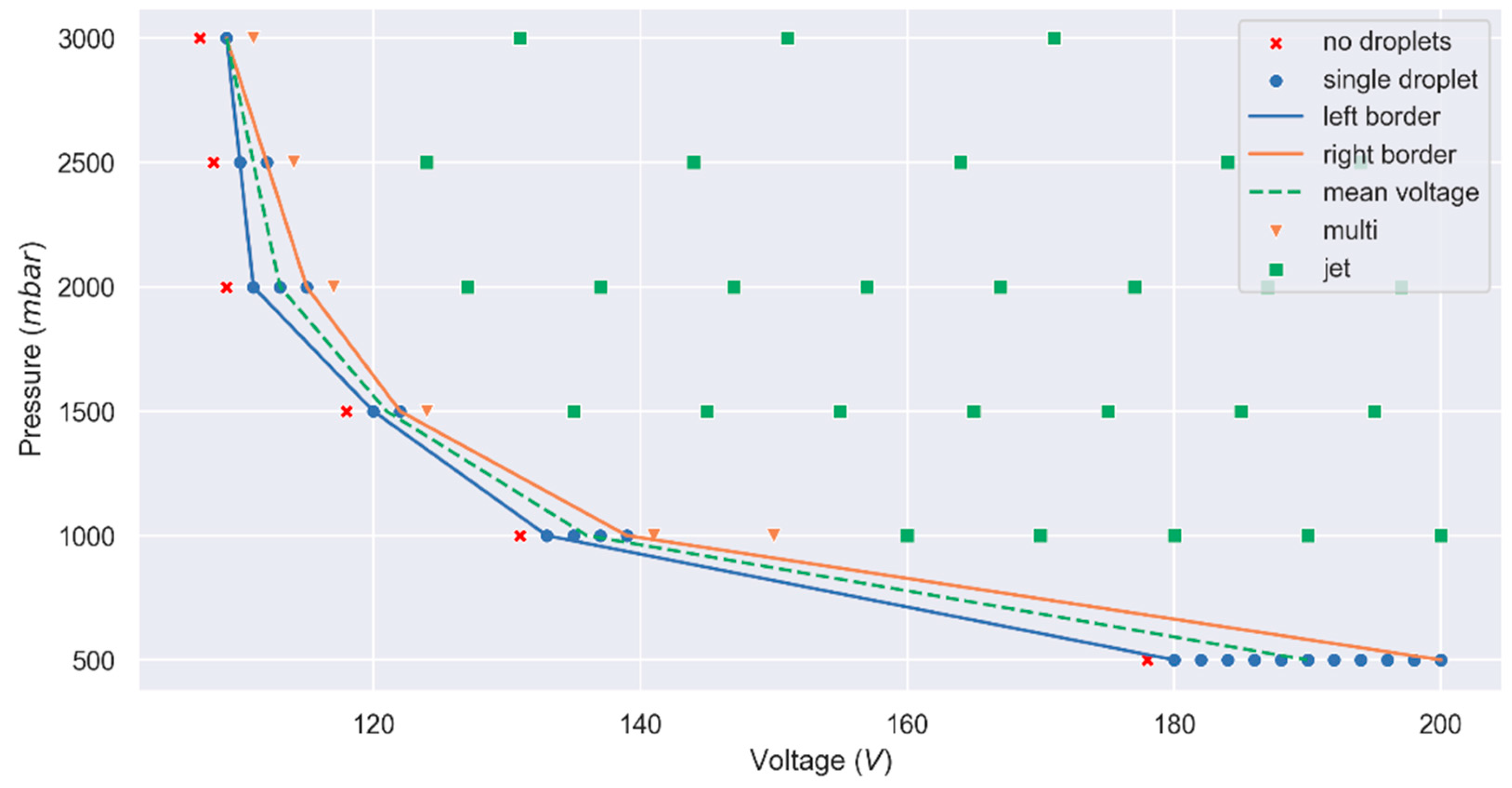 Coatings 13 00129 g006 Coatings 13 00129 g006