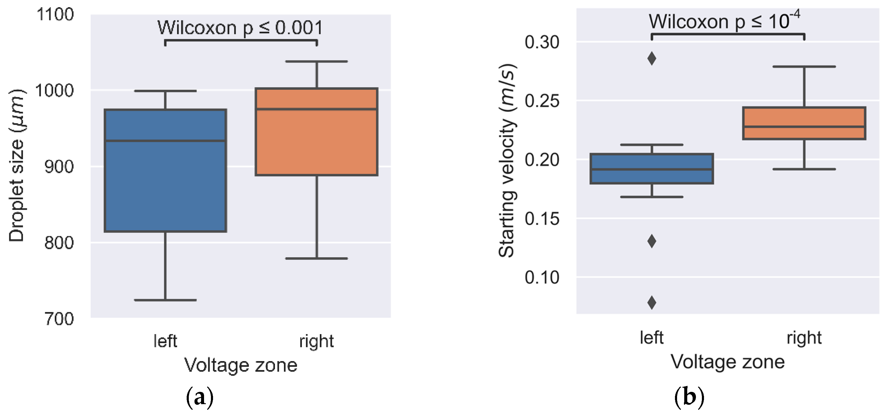 Coatings 13 00129 g007 Coatings 13 00129 g007