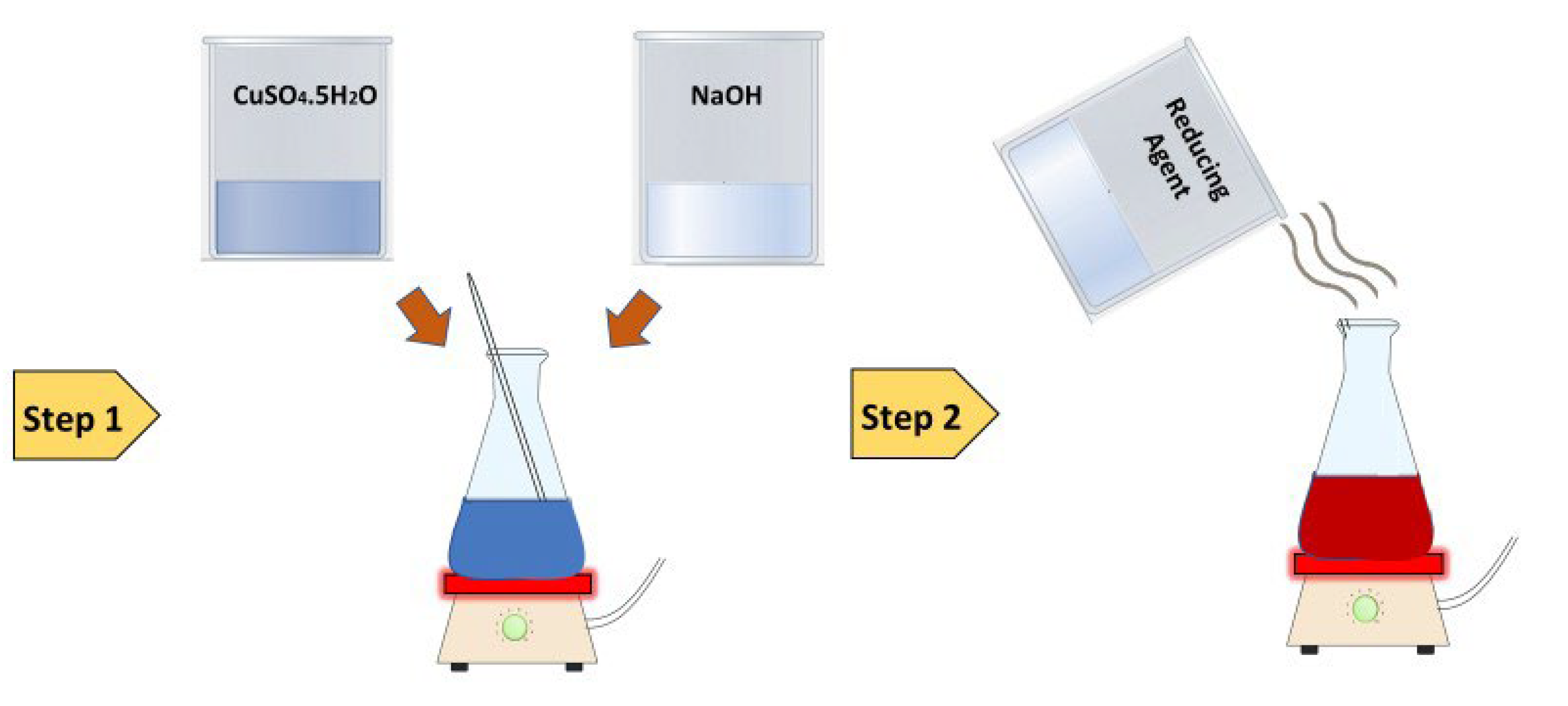 Coatings 13 00133 g003a
