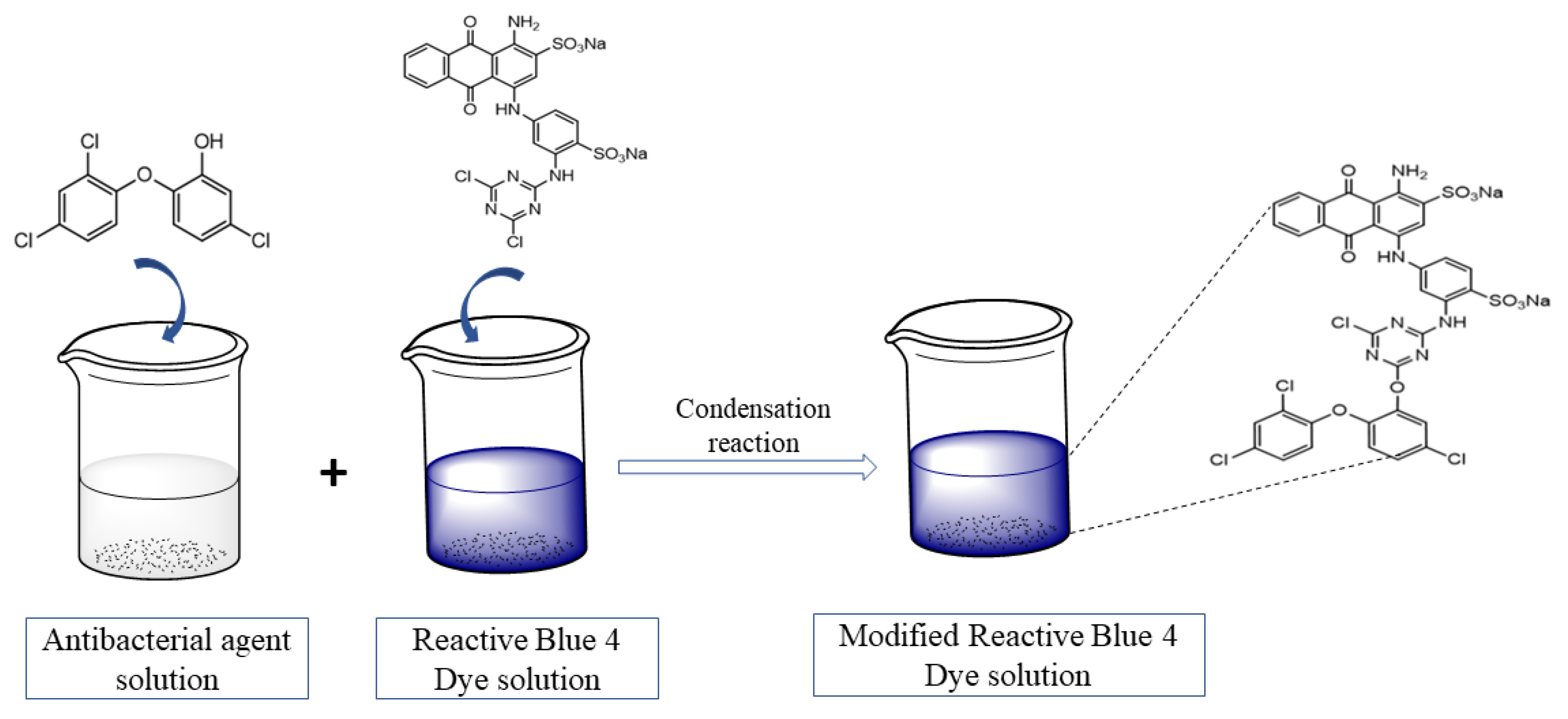 Coatings 13 00133 g004