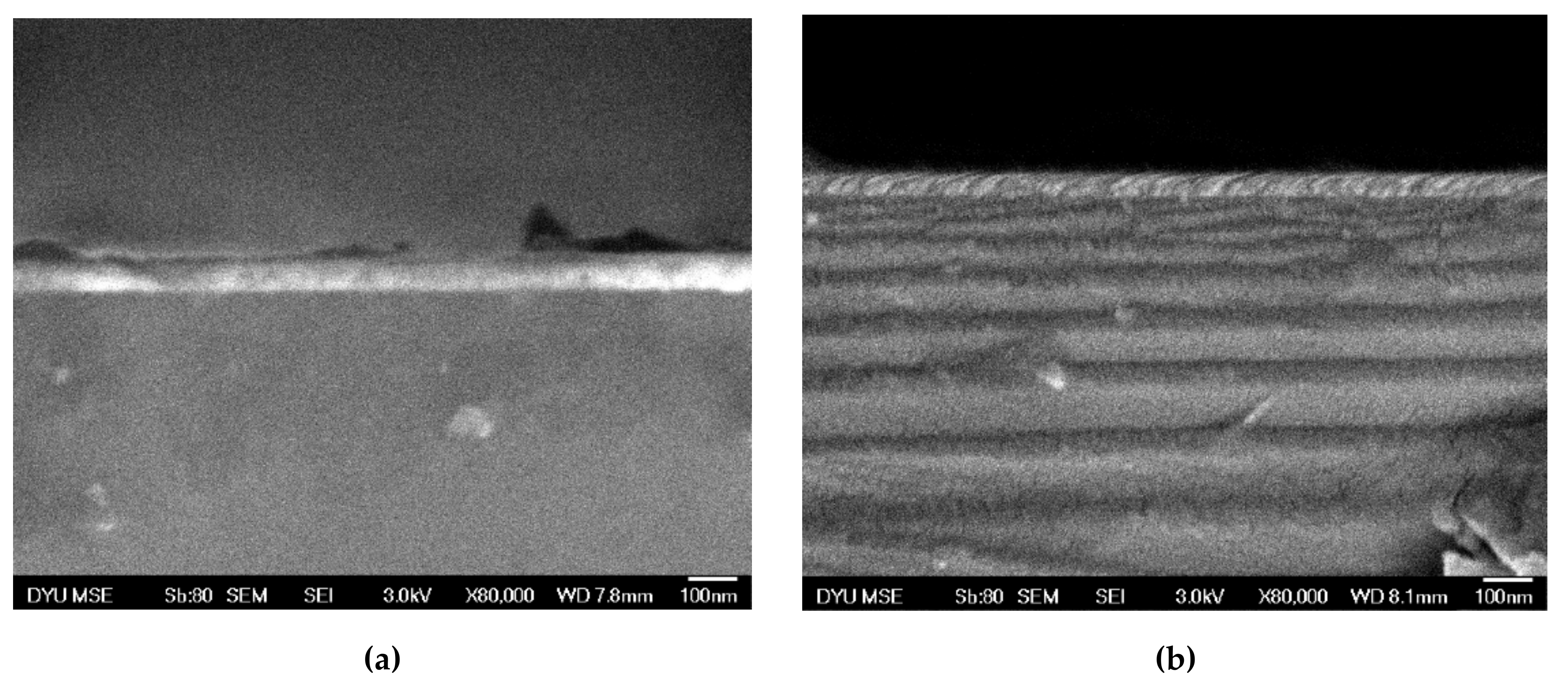 Coatings 13 00137 g002 Coatings 13 00137 g002