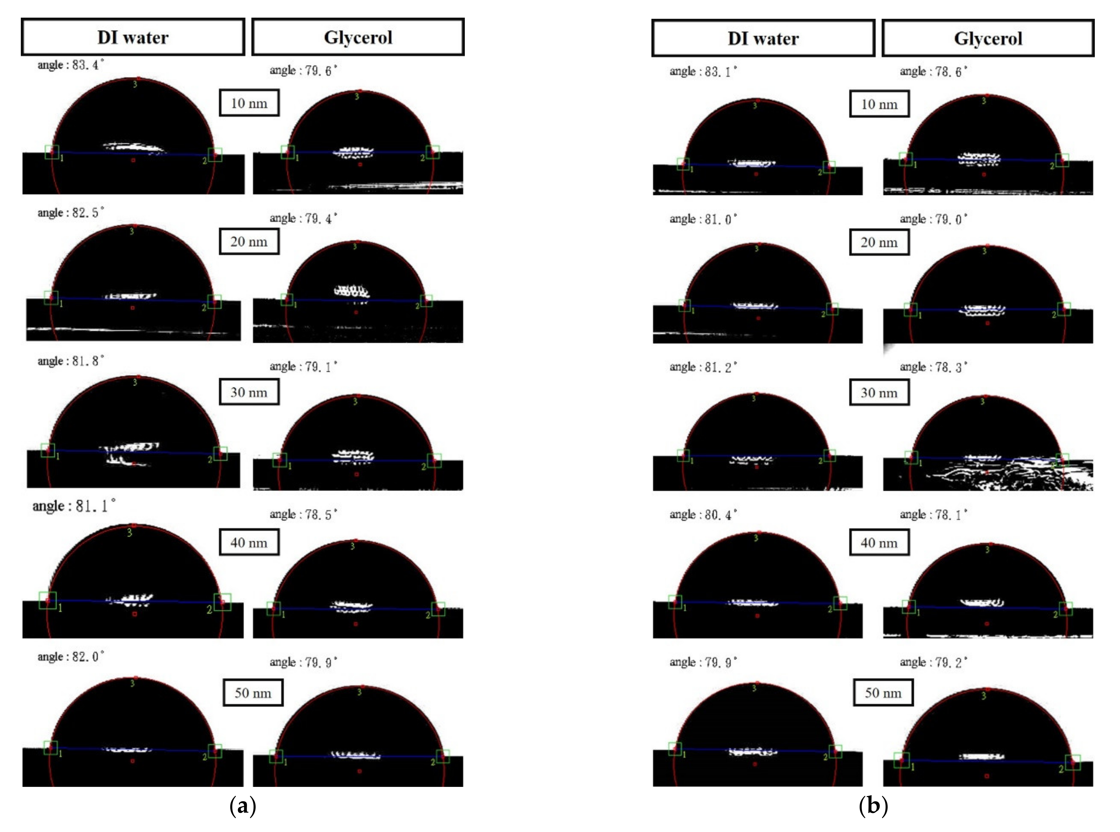 Coatings 13 00137 g006a Coatings 13 00137 g006a