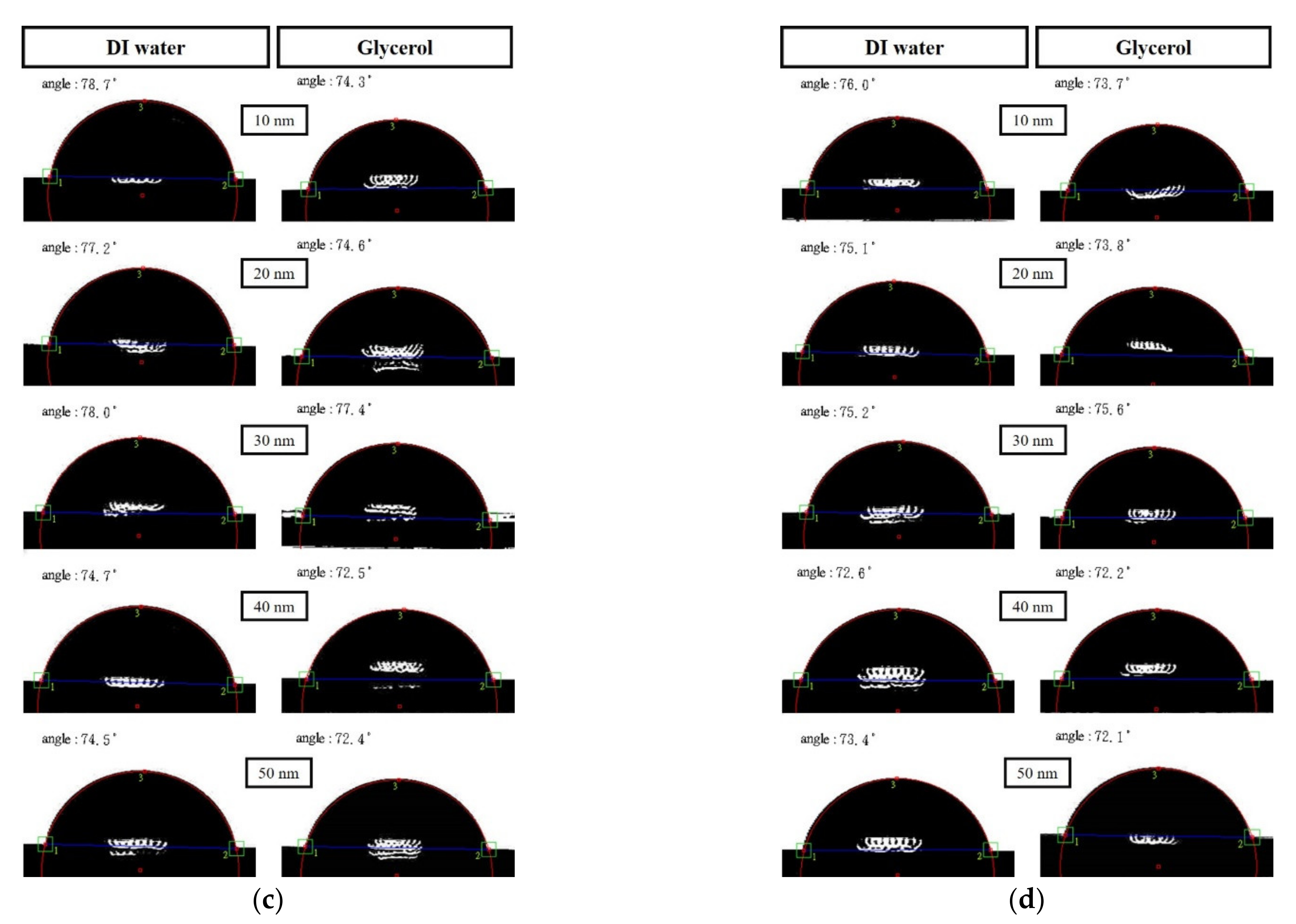 Coatings 13 00137 g006b Coatings 13 00137 g006b