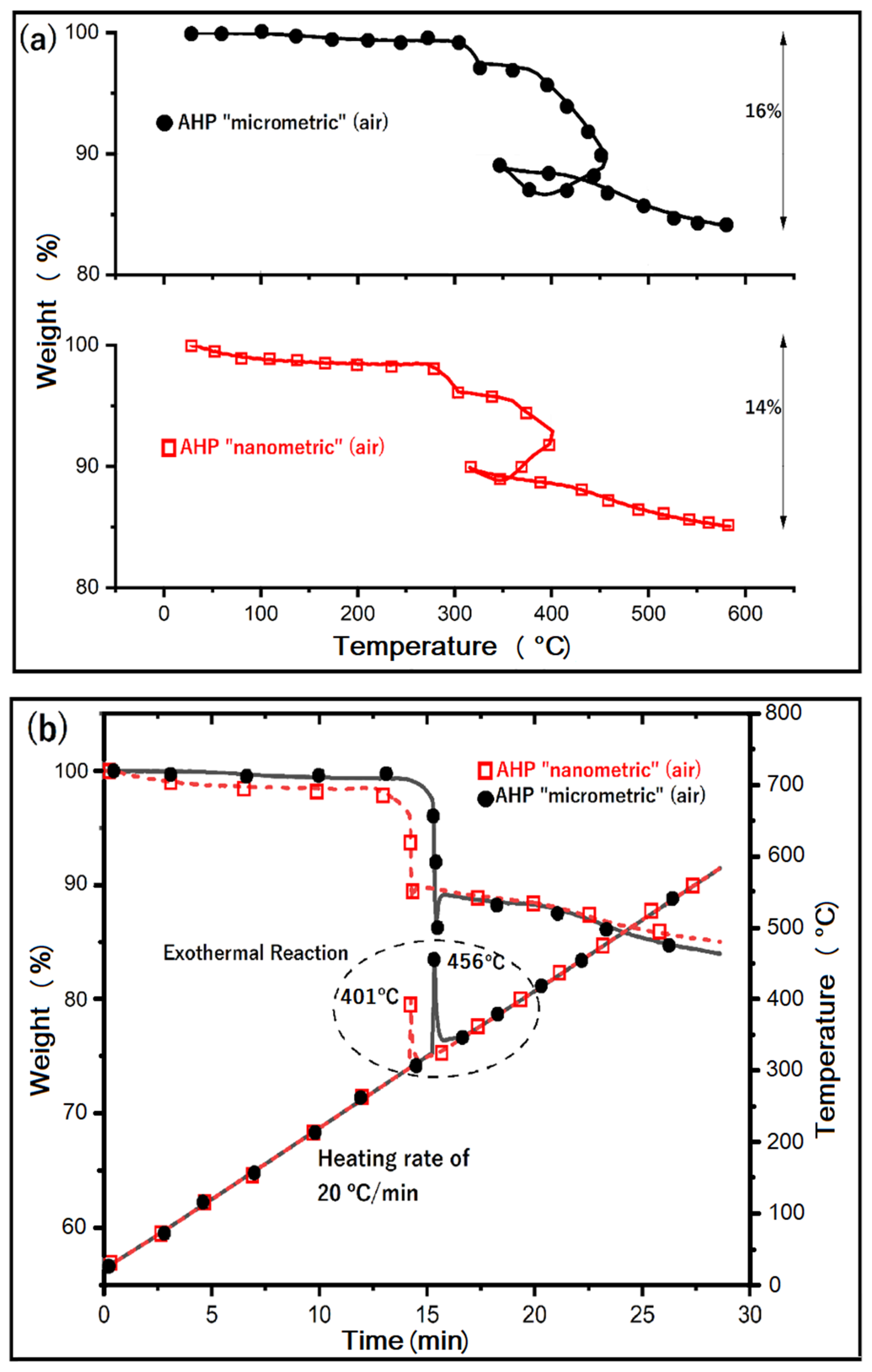 Coatings 13 00140 g003 Coatings 13 00140 g003