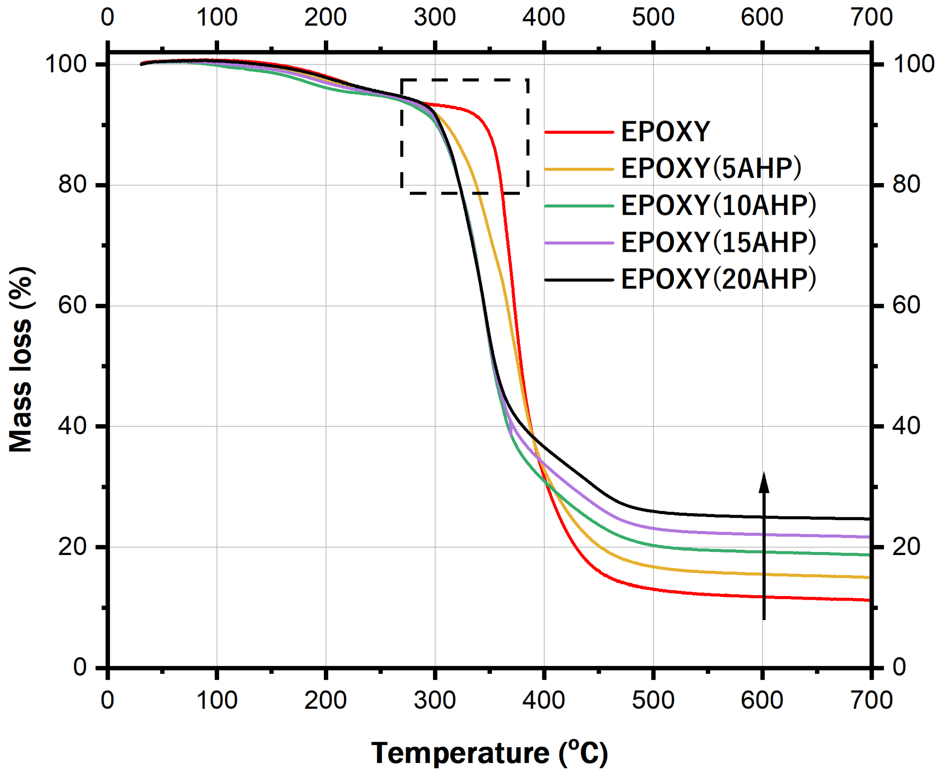 Coatings 13 00140 g004 Coatings 13 00140 g004