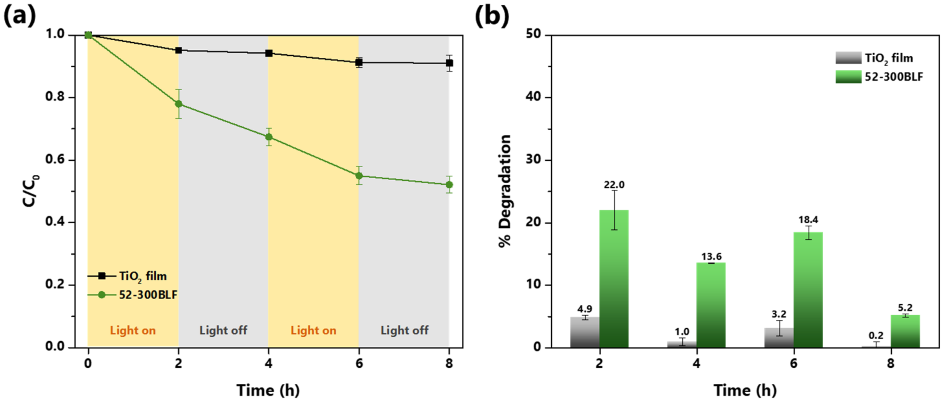 Coatings 13 00141 g006 Coatings 13 00141 g006