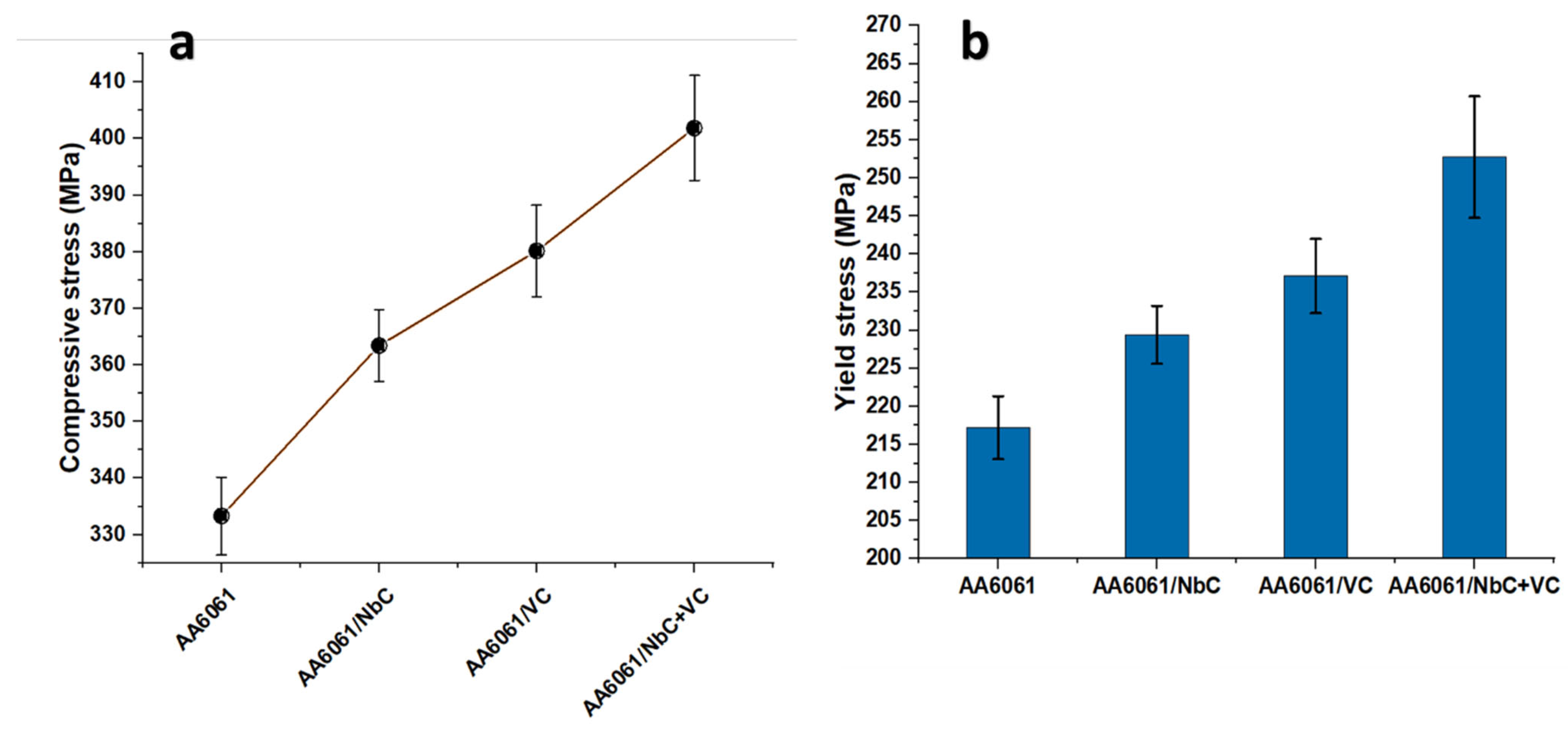 Coatings 13 00142 g009