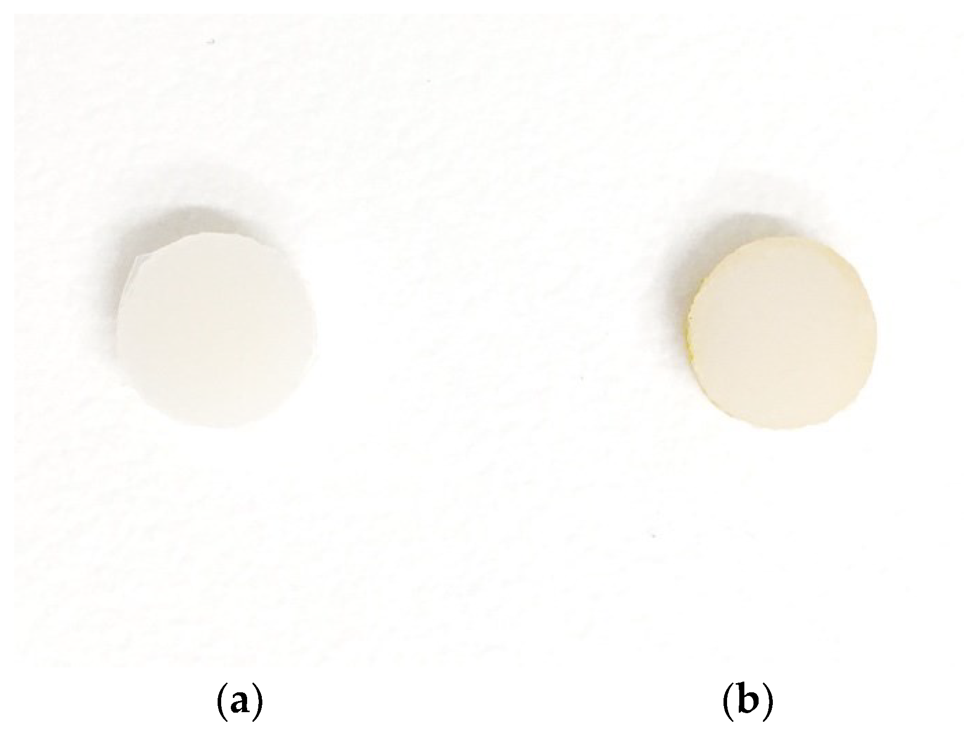 Coatings 13 00143 g001