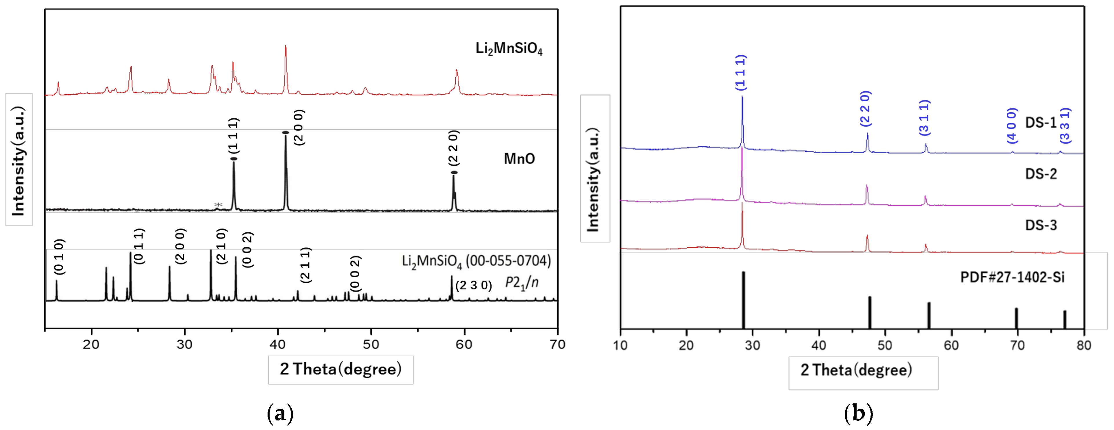 Coatings 13 00146 g005