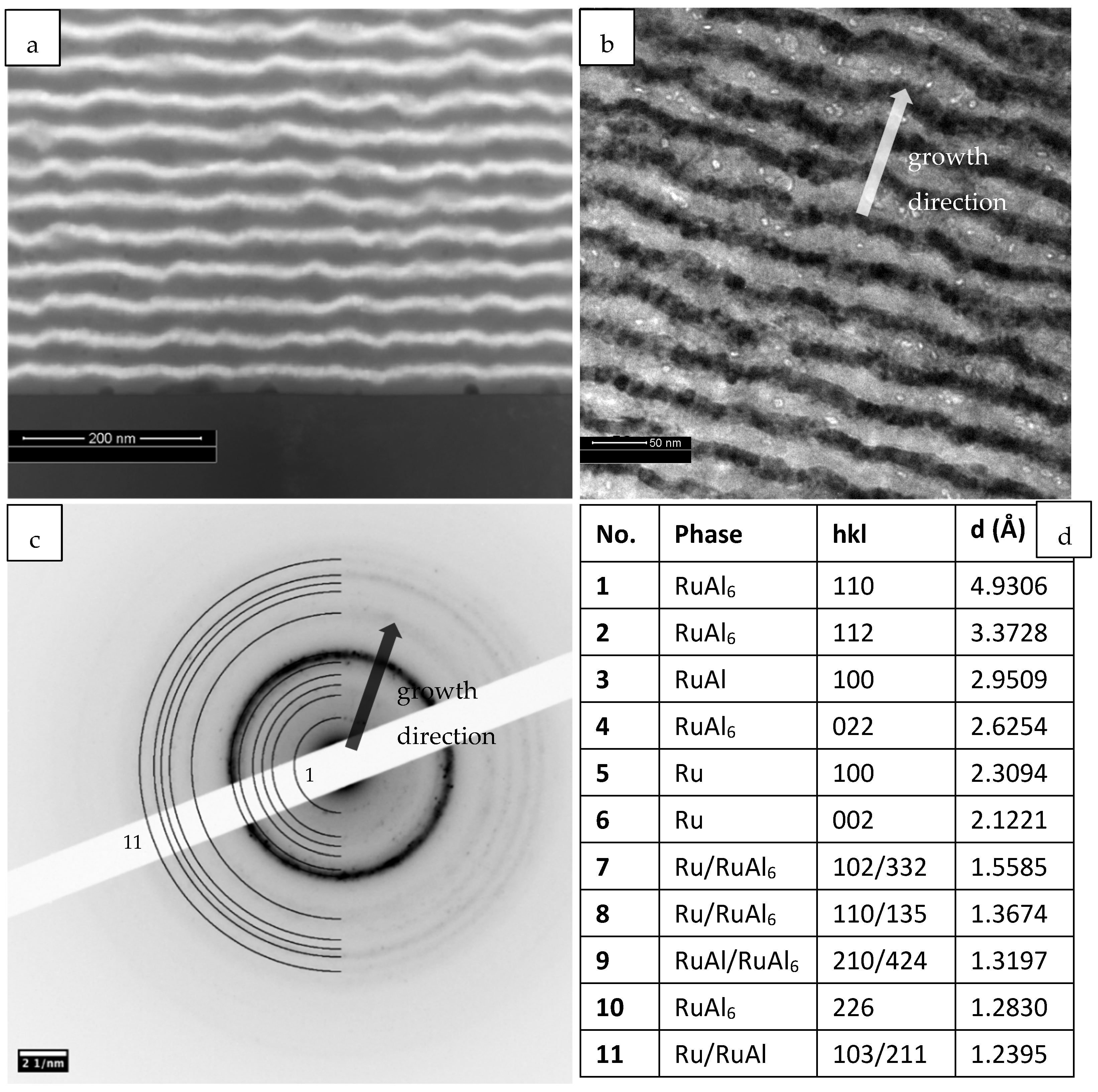 Coatings 13 00149 g004