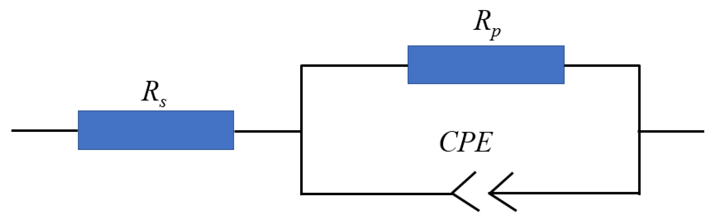 Coatings 13 00150 g006 Coatings 13 00150 g006