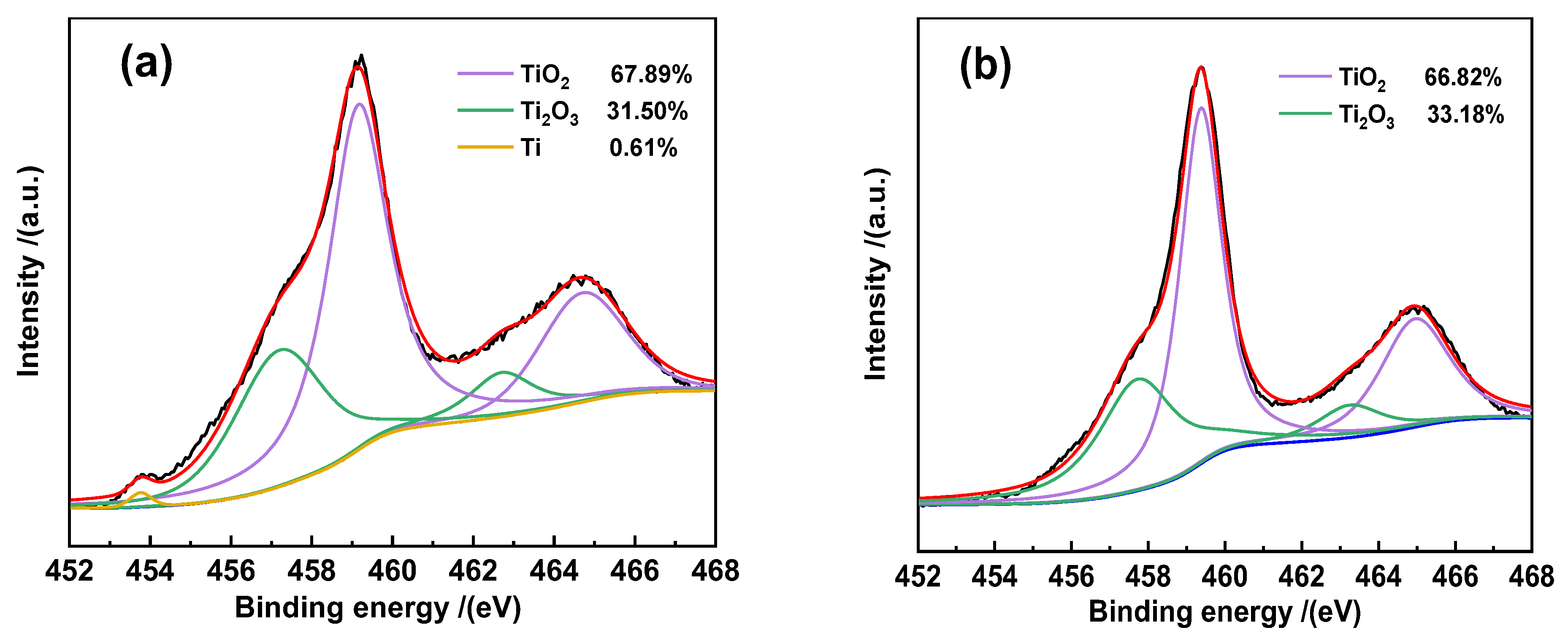 Coatings 13 00150 g010 Coatings 13 00150 g010