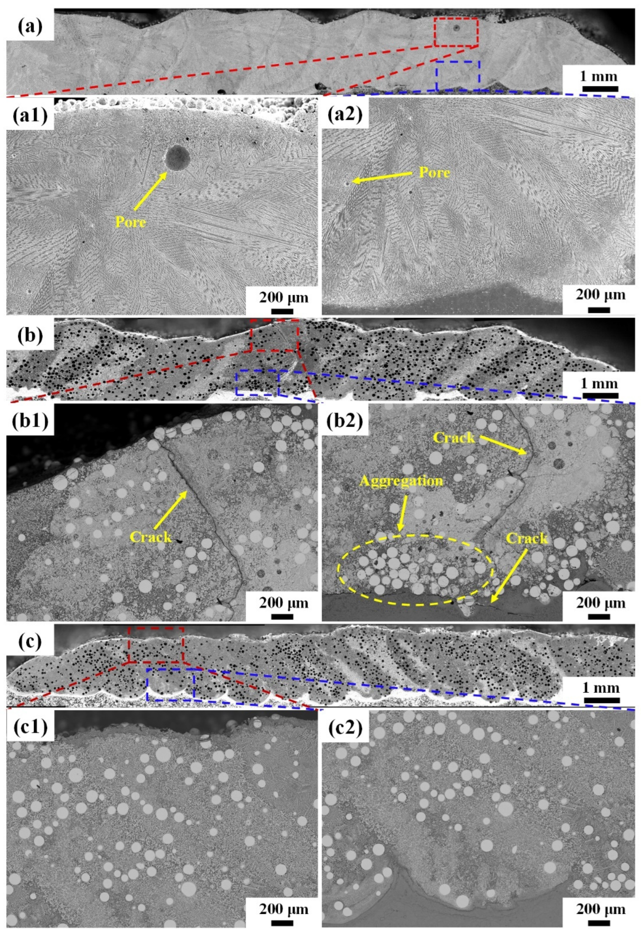Coatings 13 00151 g004
