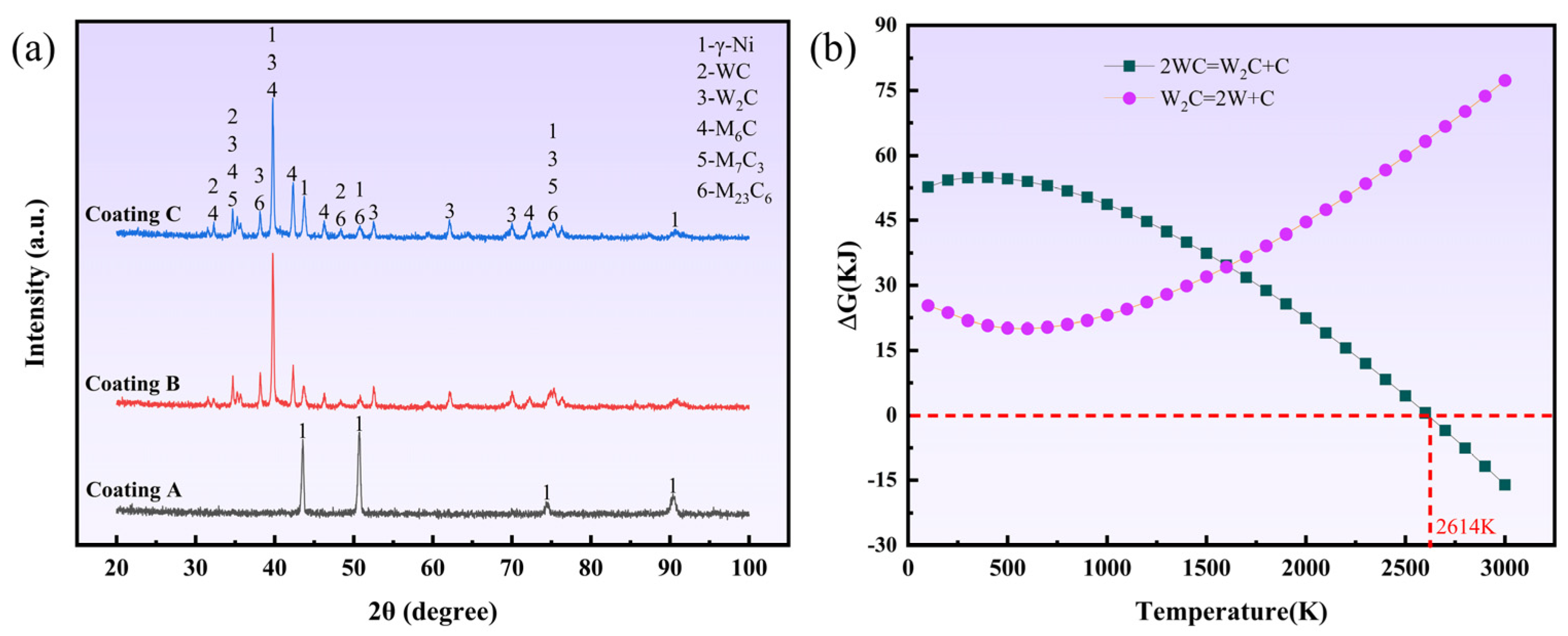Coatings 13 00151 g005