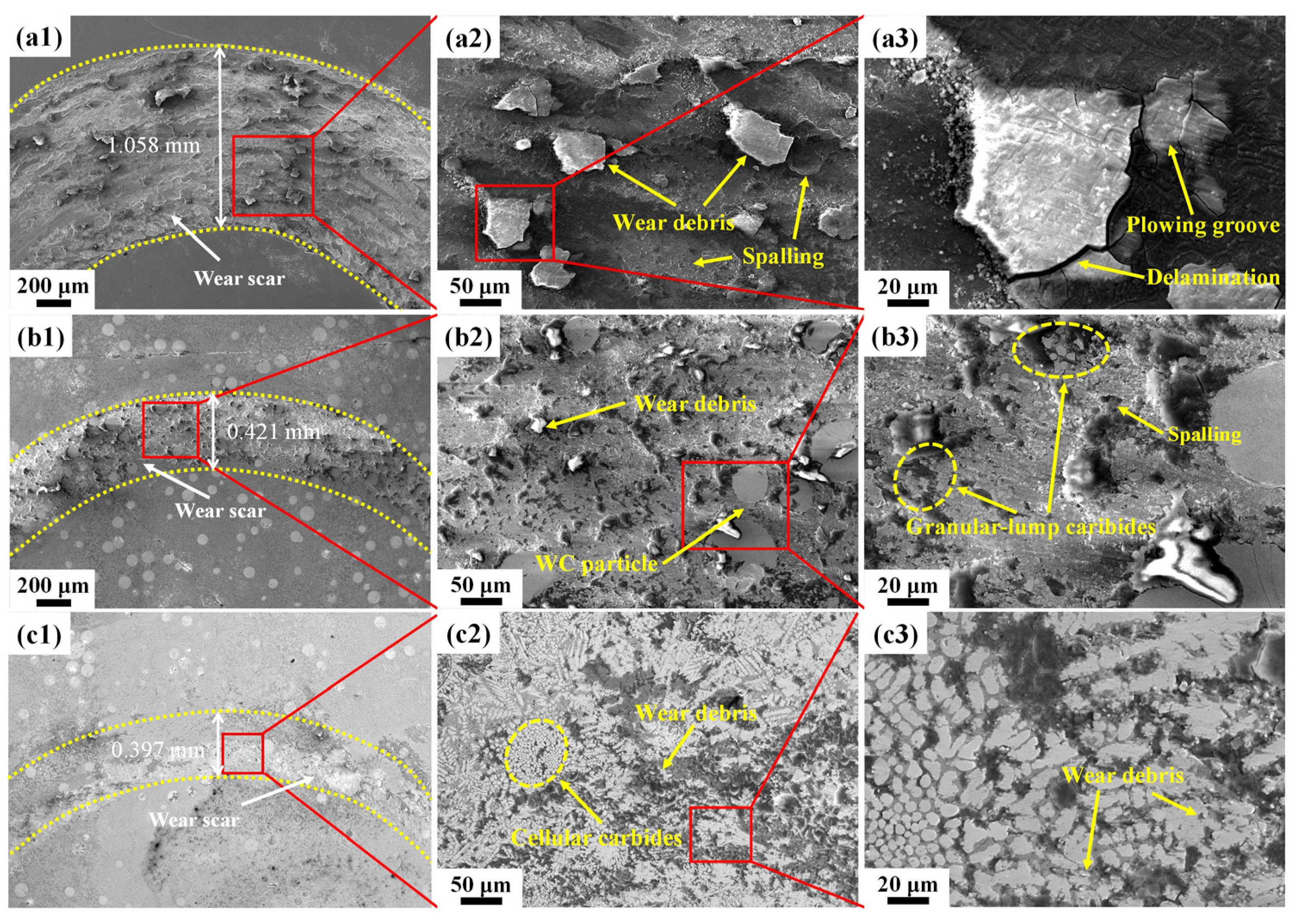 Coatings 13 00151 g013