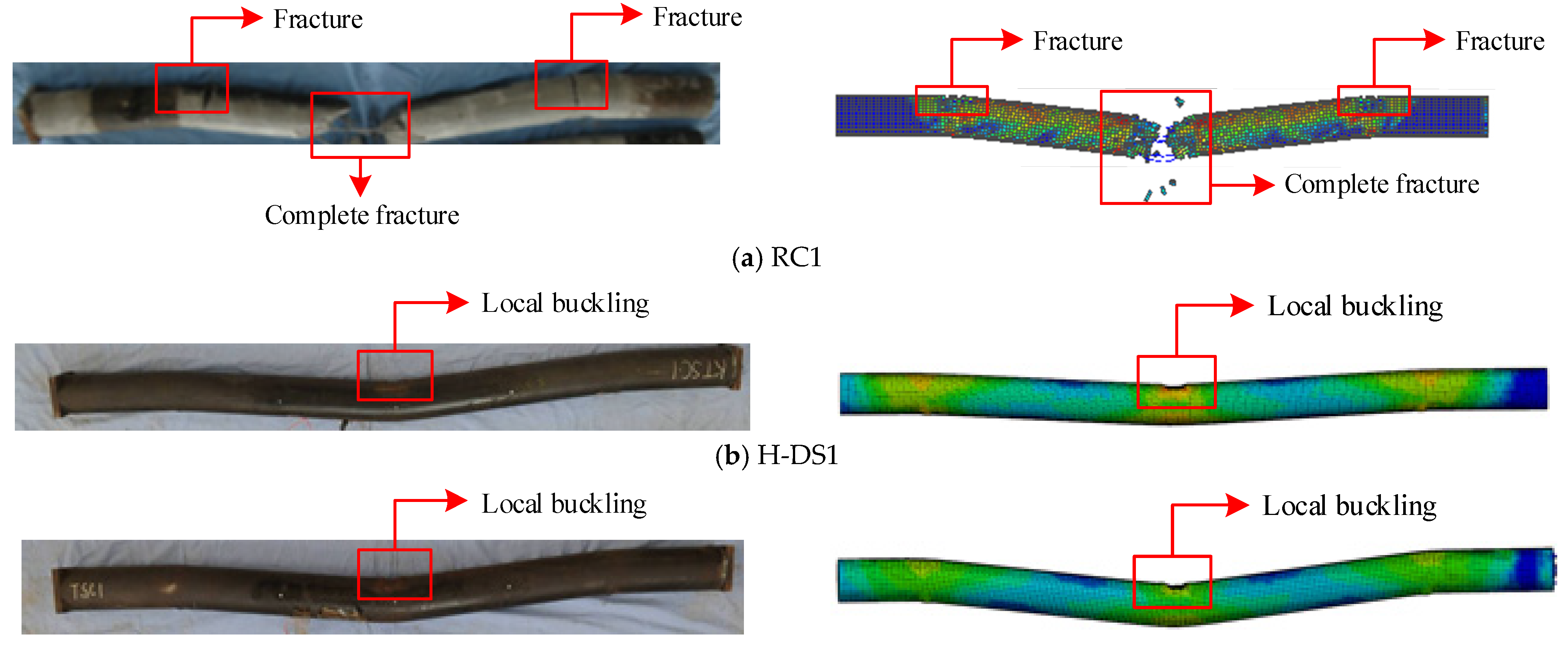 Coatings 13 00152 g004a