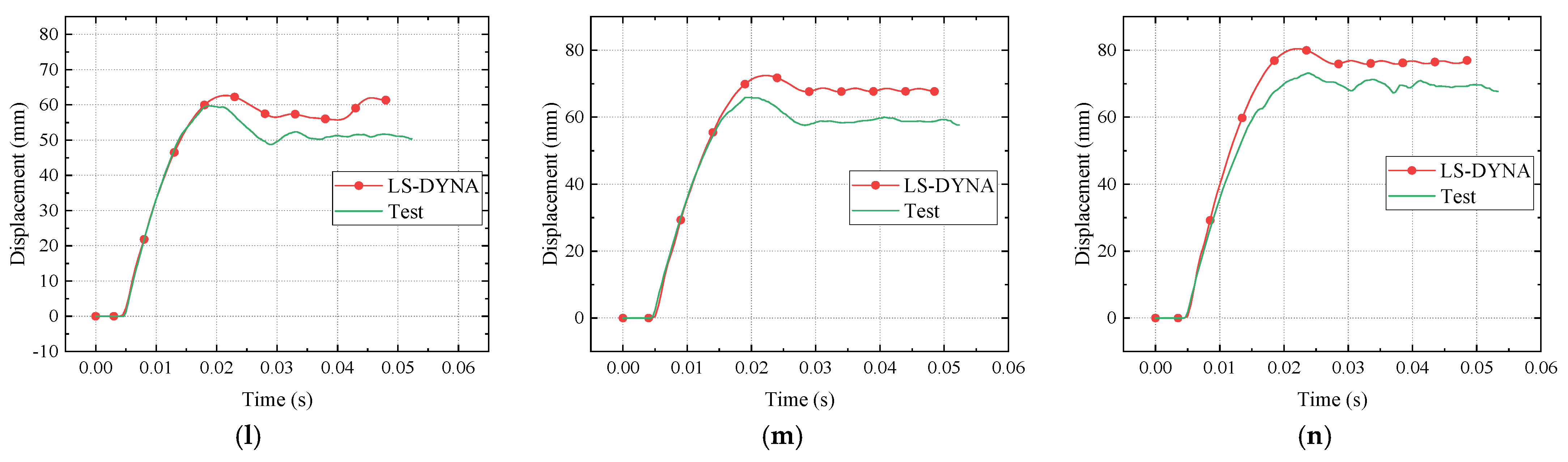 Coatings 13 00152 g006b