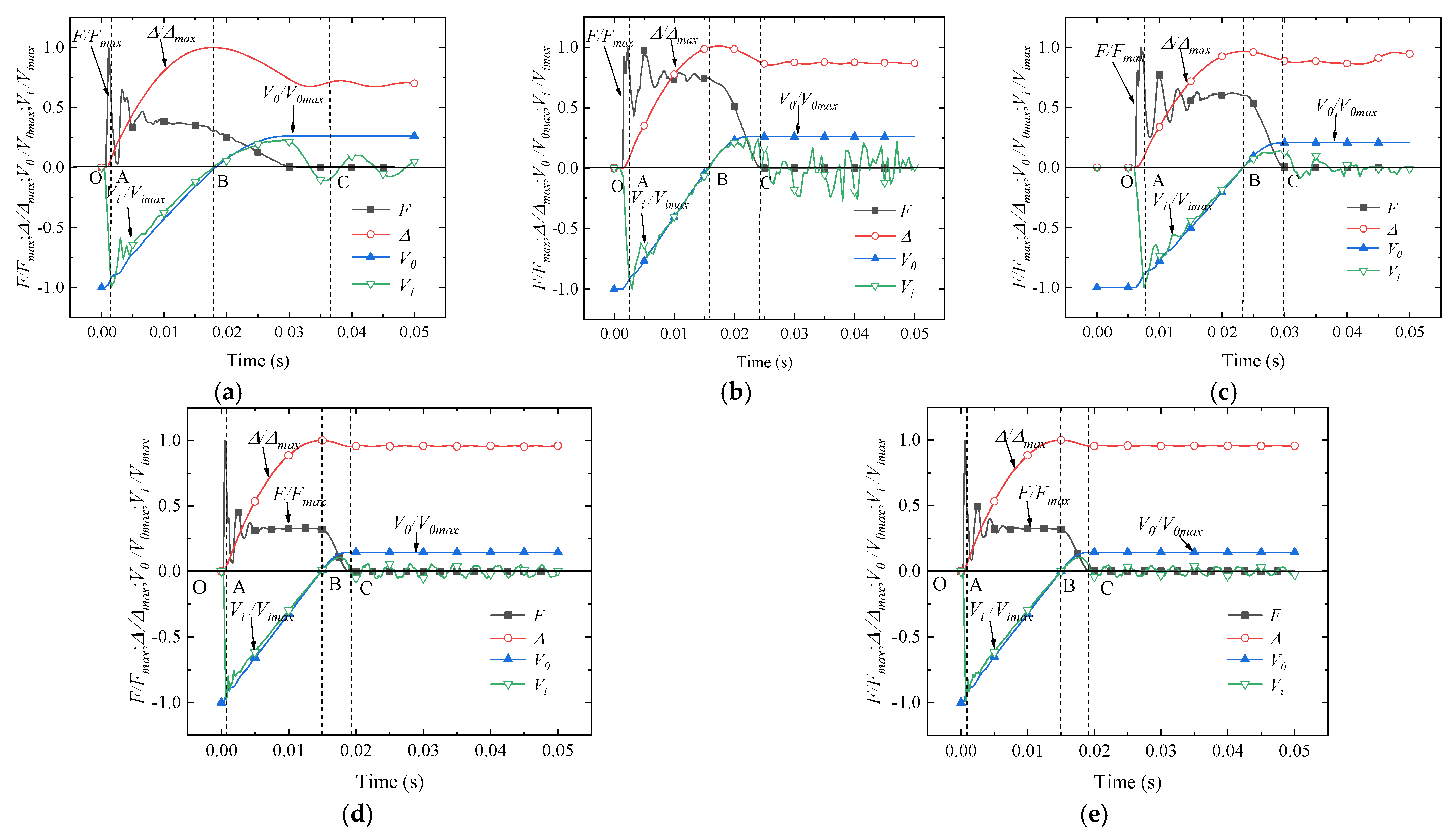 Coatings 13 00152 g008