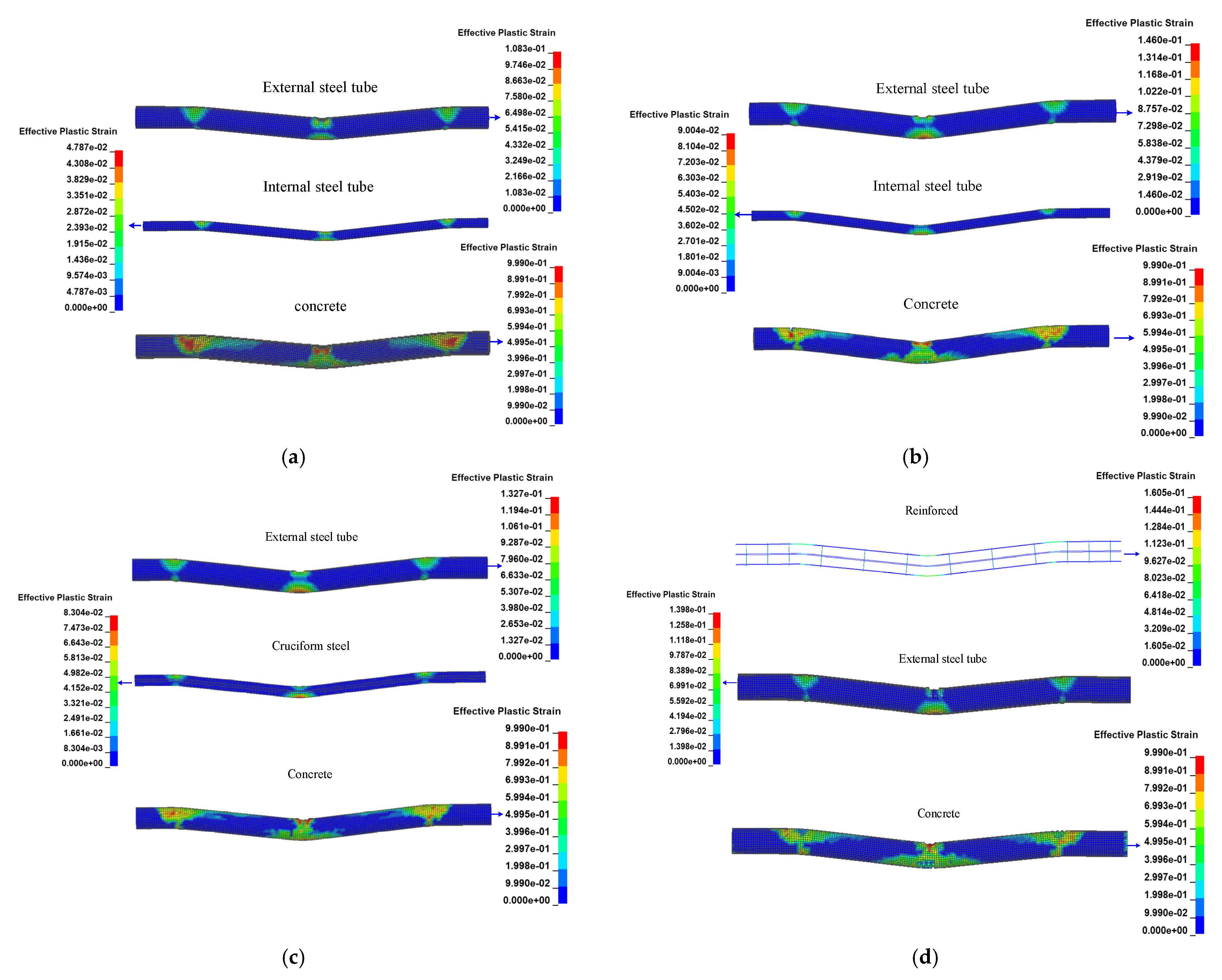 Coatings 13 00152 g009a