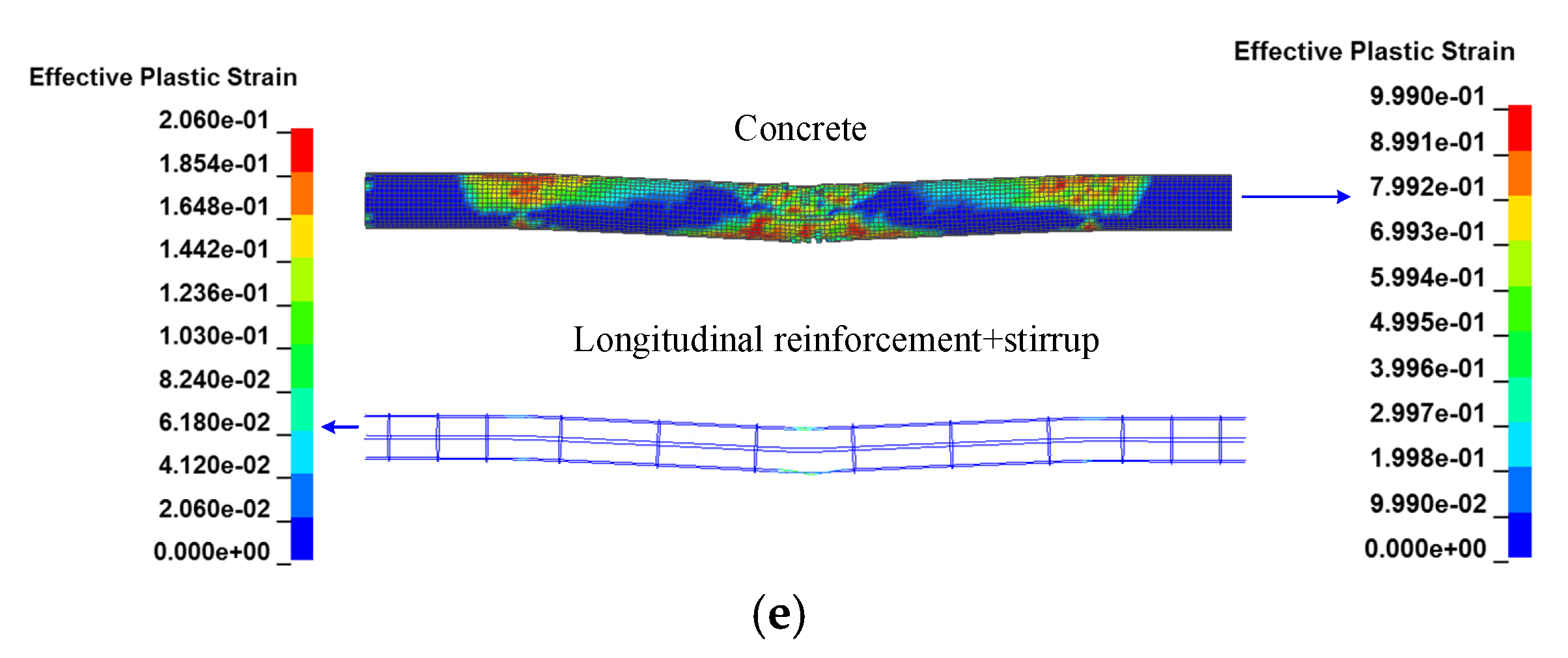 Coatings 13 00152 g009b