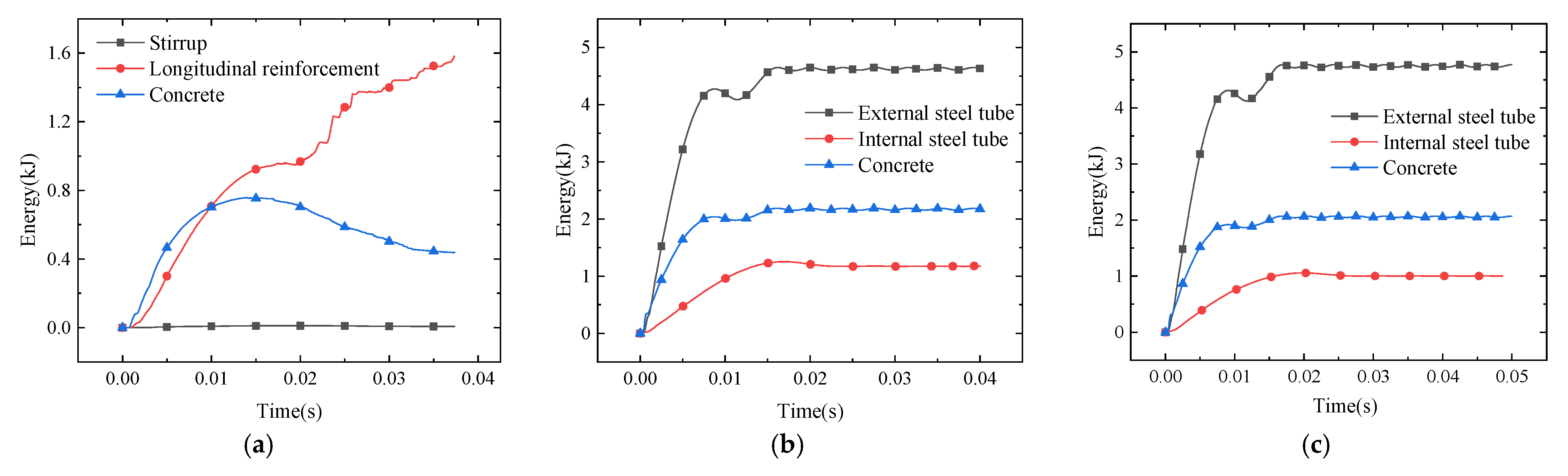 Coatings 13 00152 g010a