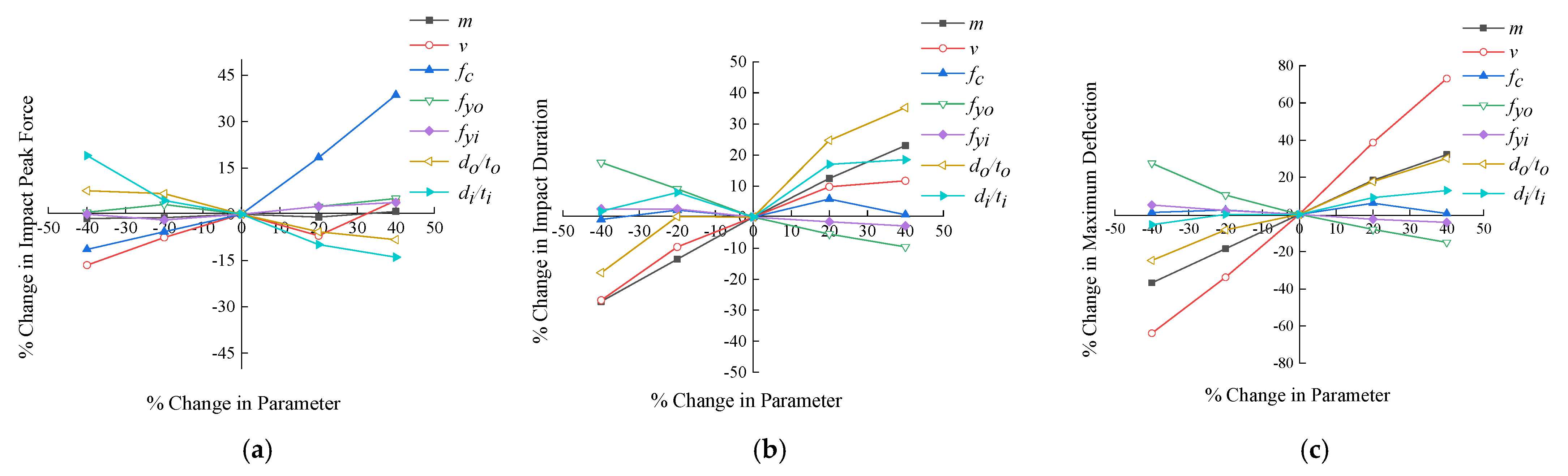 Coatings 13 00152 g011