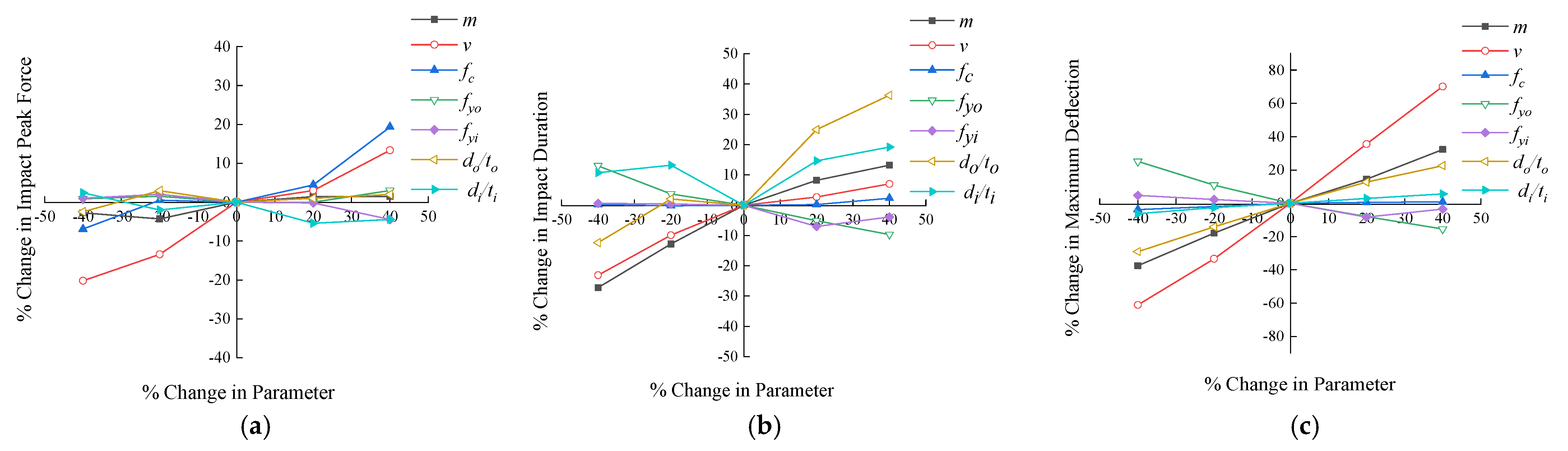 Coatings 13 00152 g012